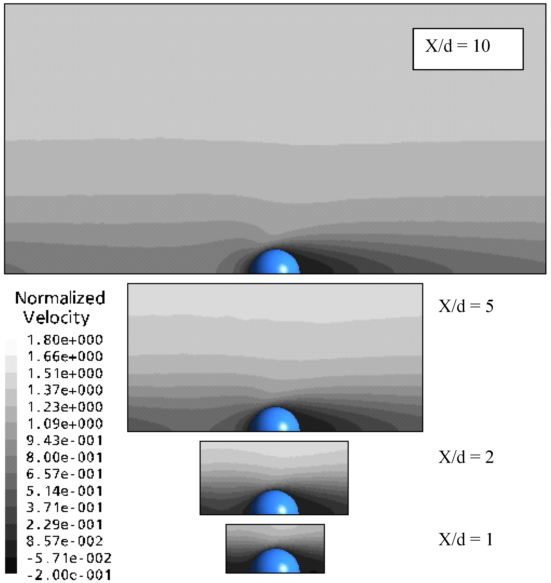 Fluids 07 00331 g018