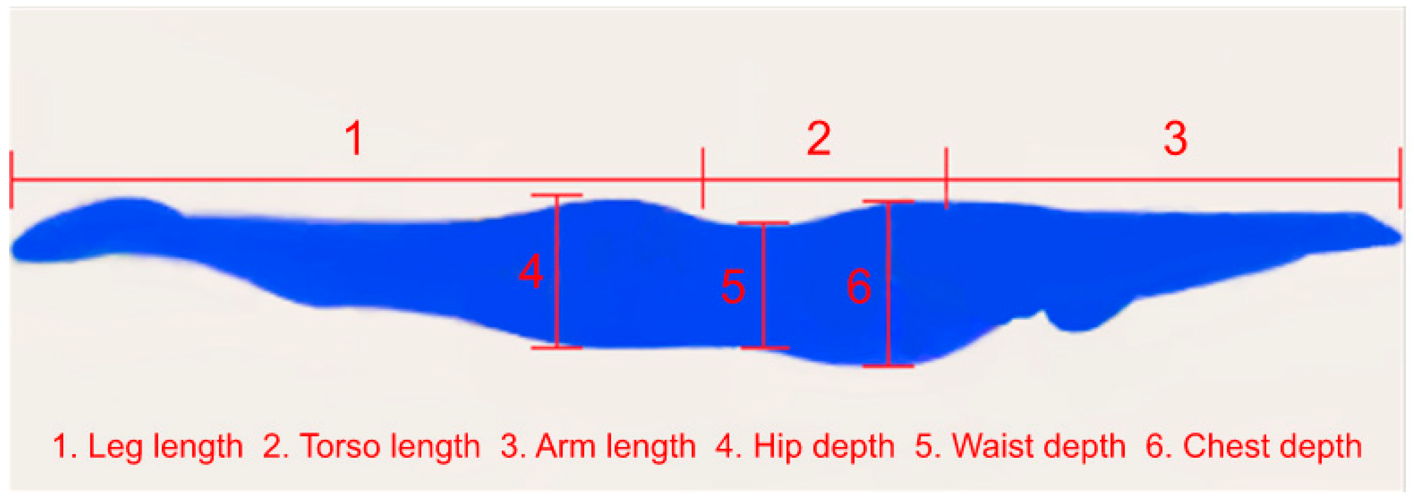 Fluids 07 00332 g001