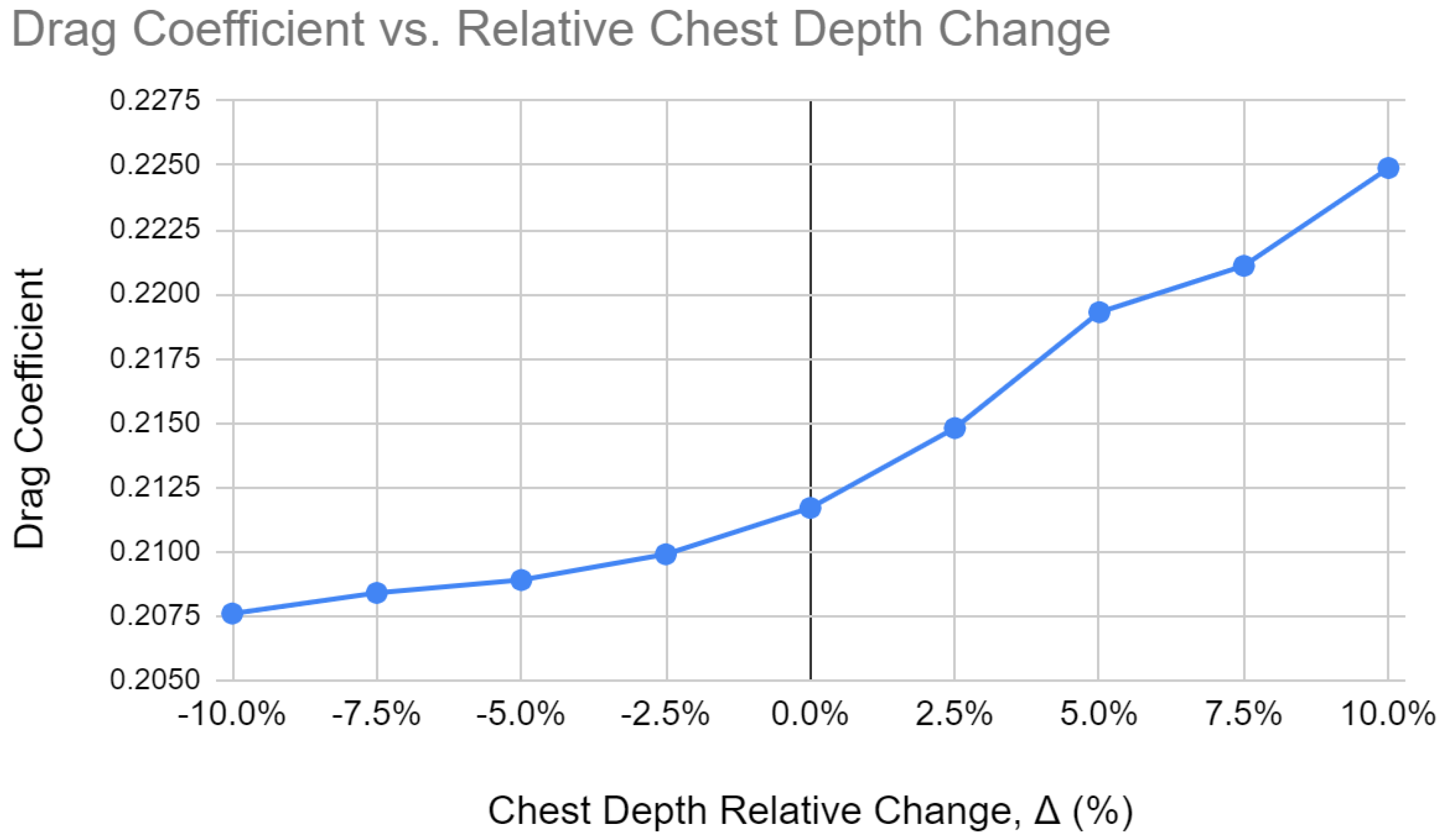 Fluids 07 00332 g012