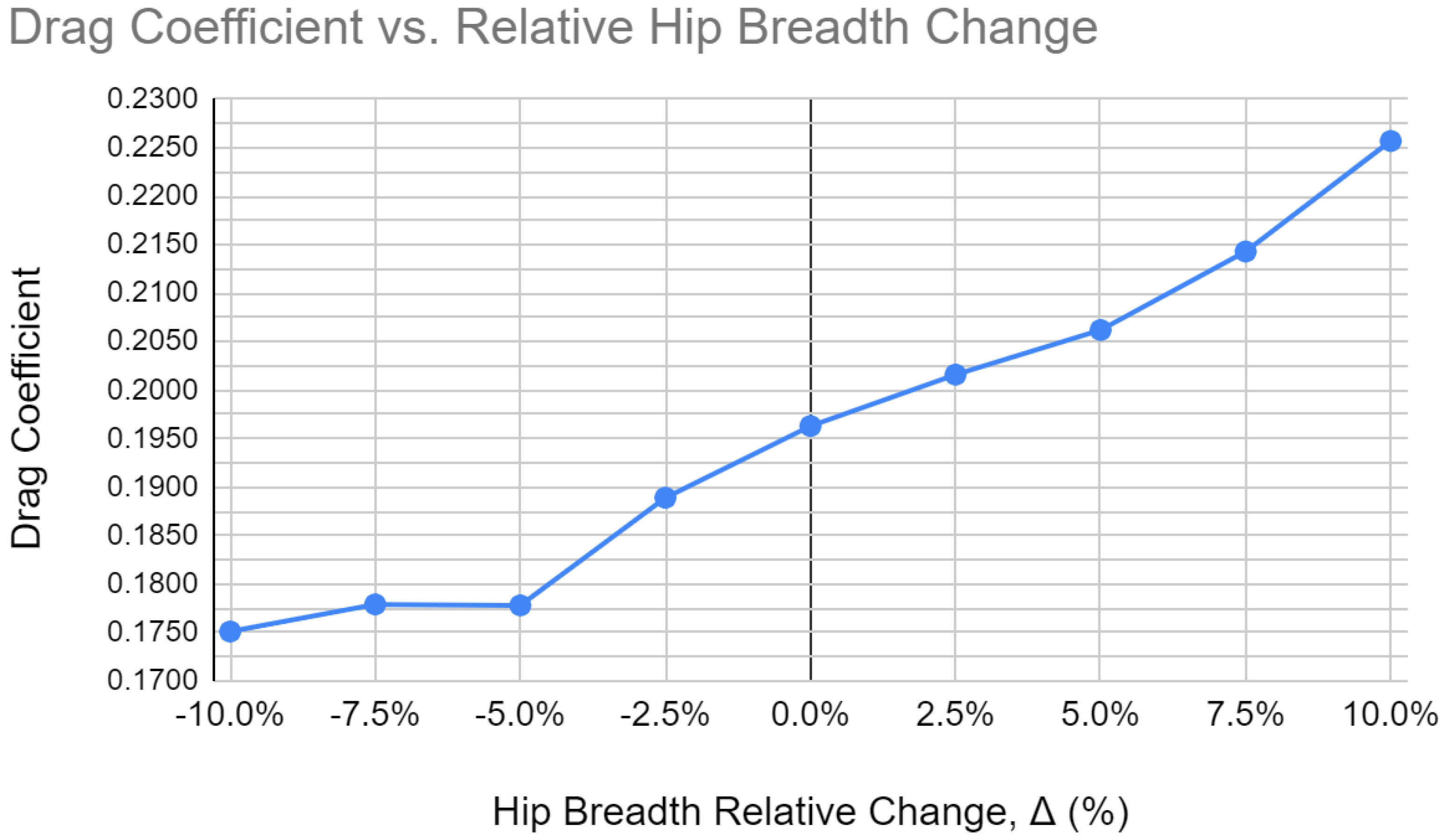 Fluids 07 00332 g013