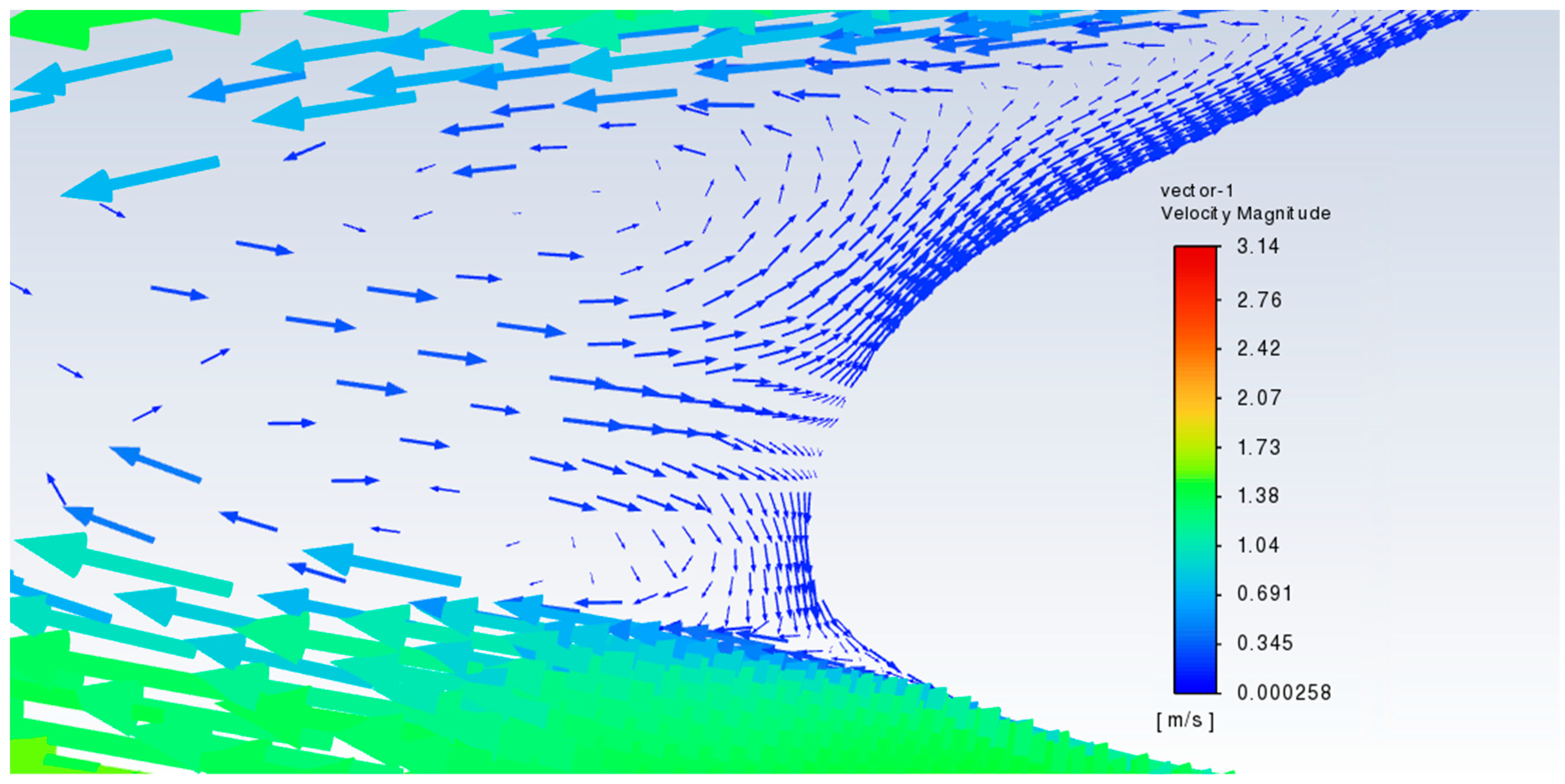 Fluids 07 00332 g016