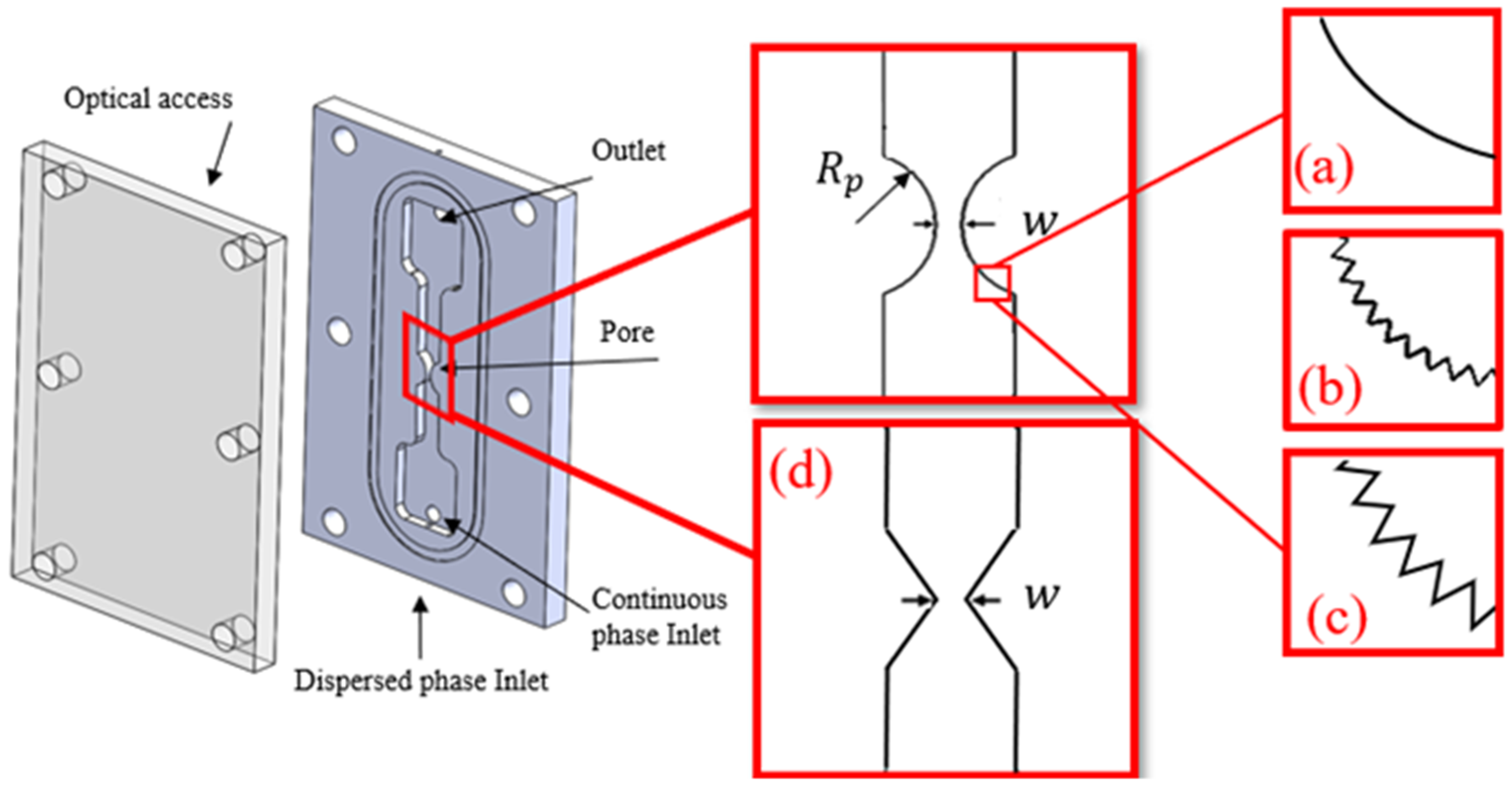 Fluids 07 00333 g003