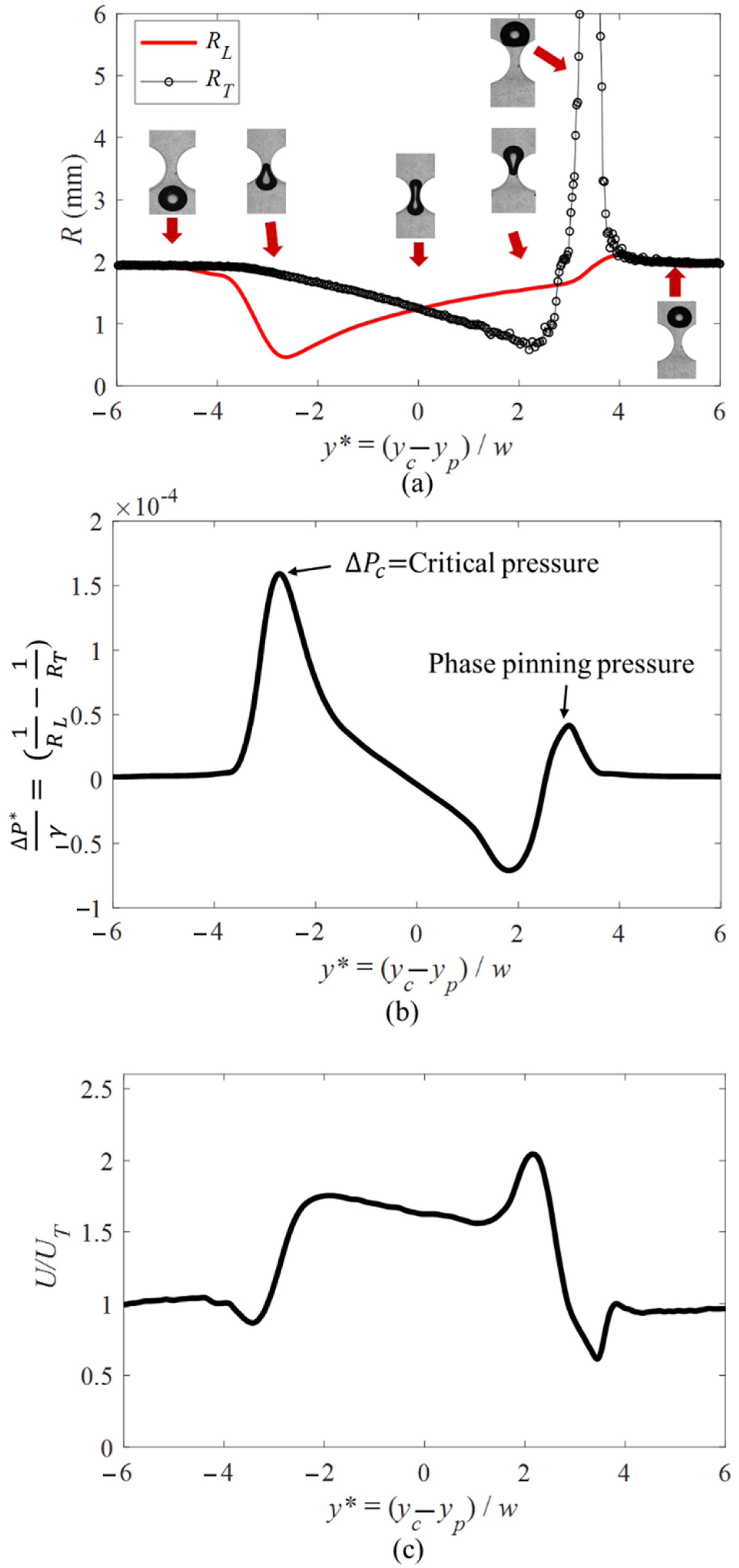 Fluids 07 00333 g009