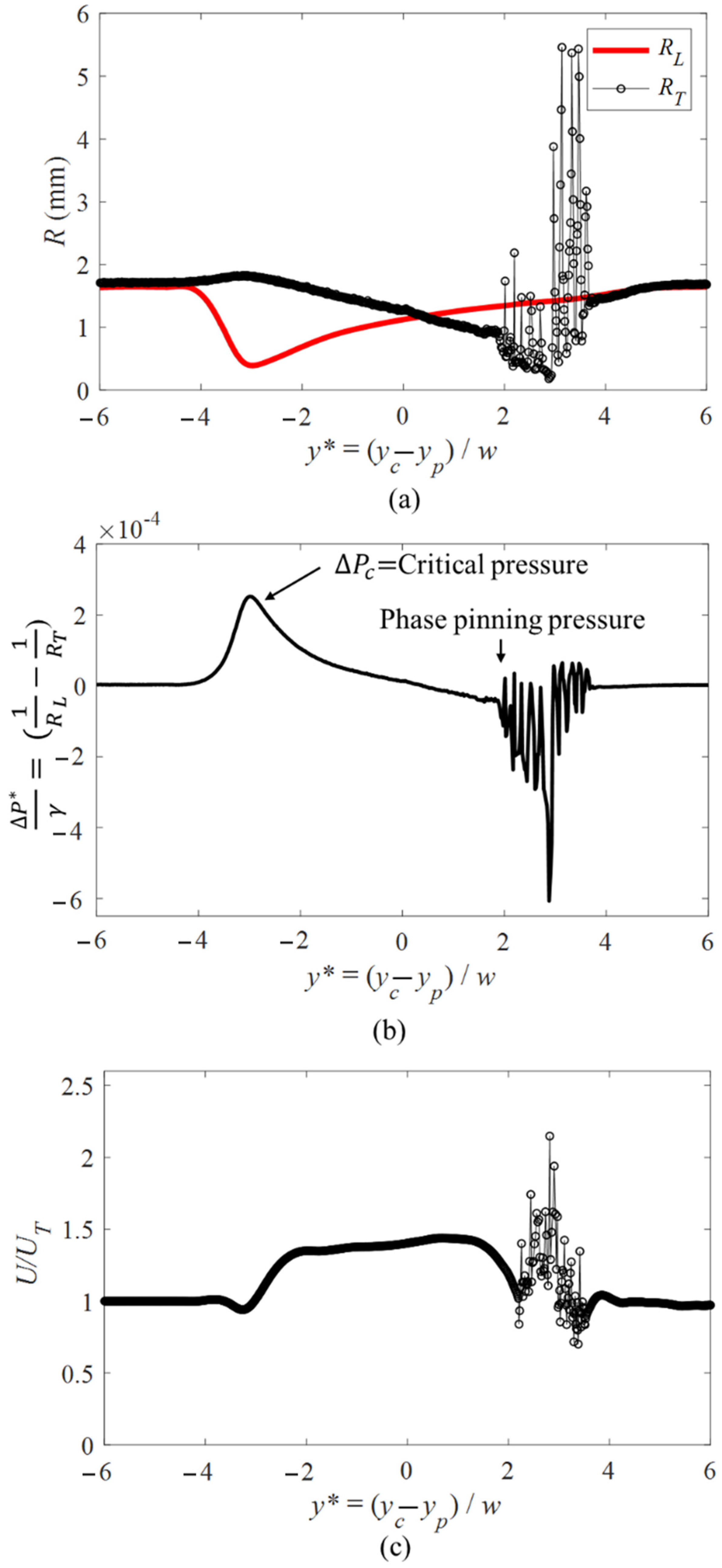 Fluids 07 00333 g010