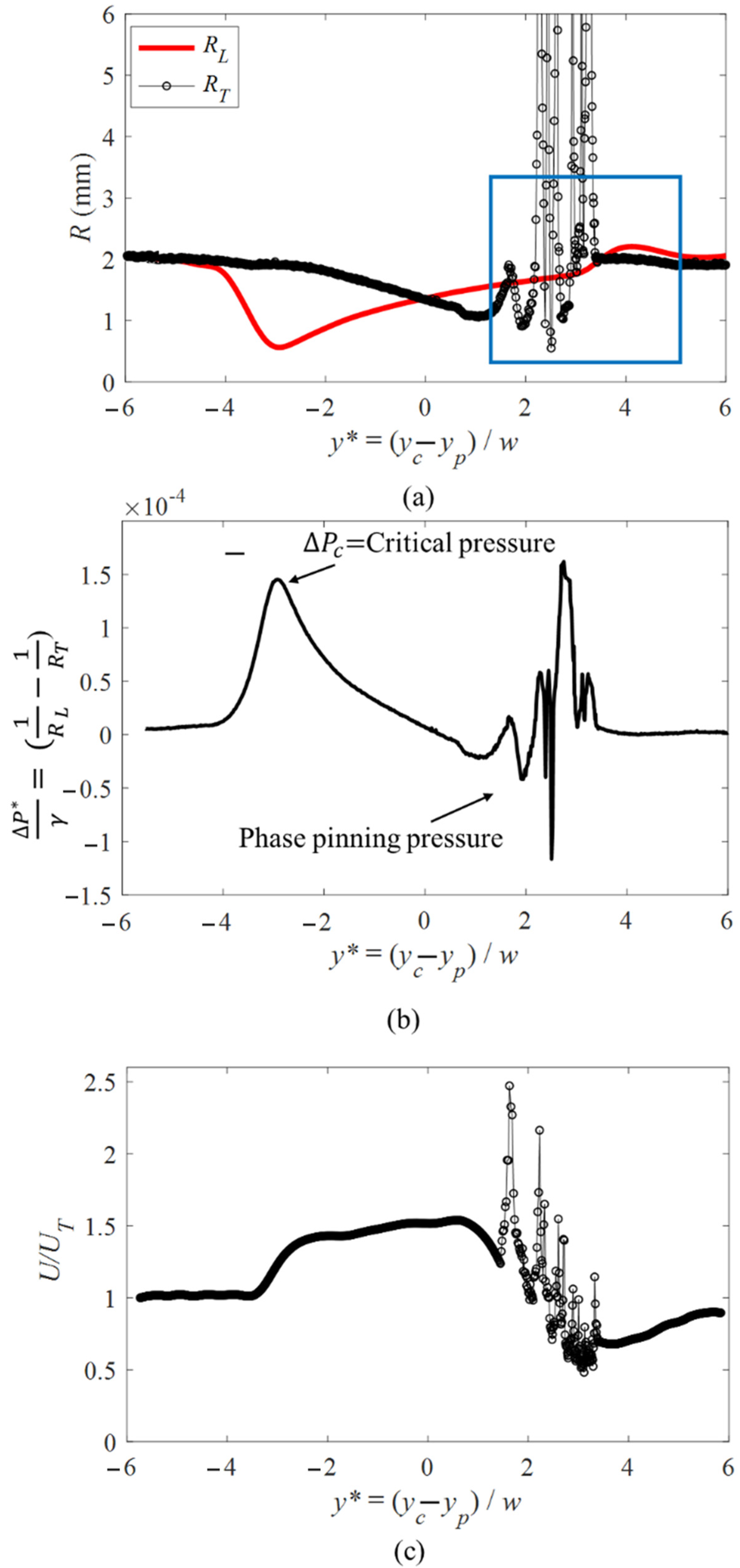 Fluids 07 00333 g011