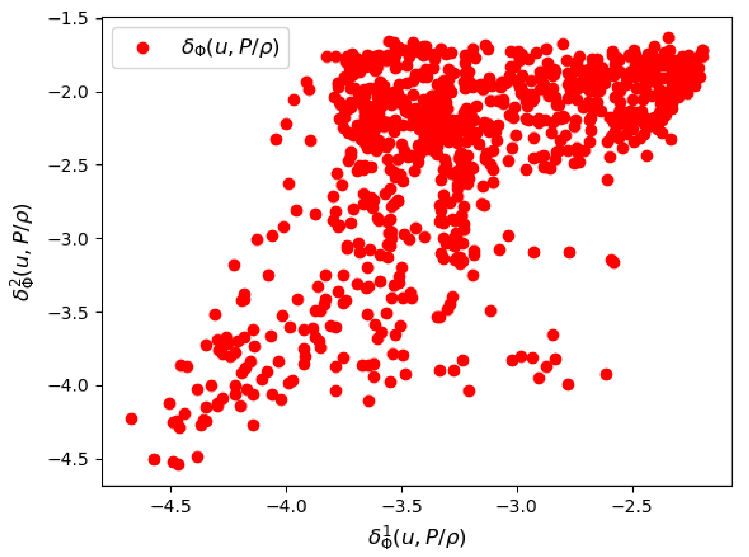 Fluids 07 00334 g007 Fluids 07 00334 g007