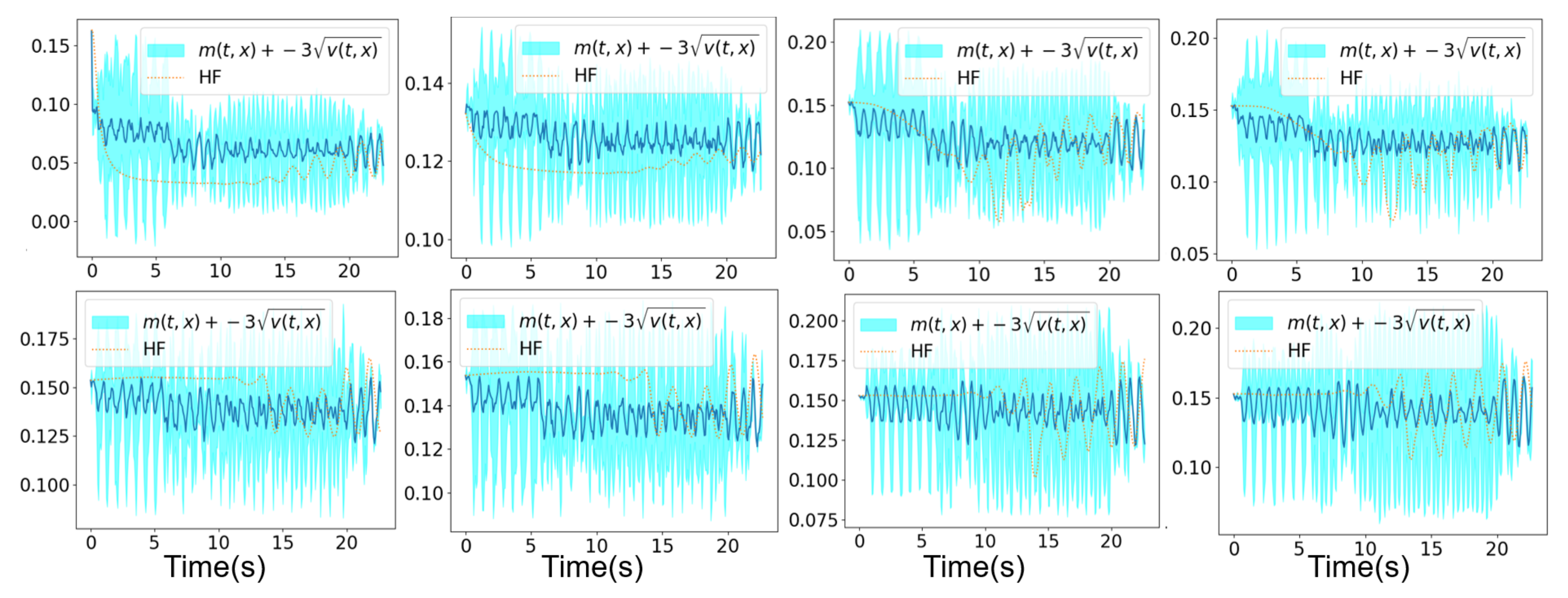 Fluids 07 00334 g008 Fluids 07 00334 g008