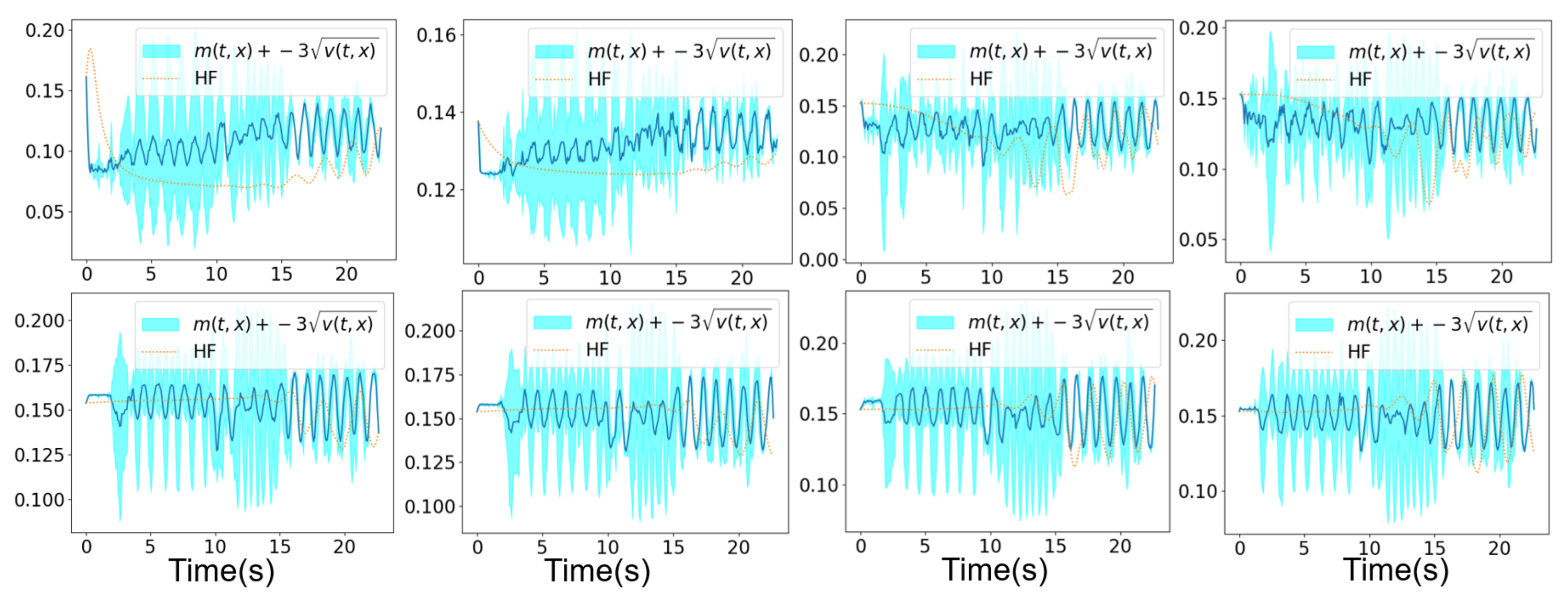 Fluids 07 00334 g013 Fluids 07 00334 g013