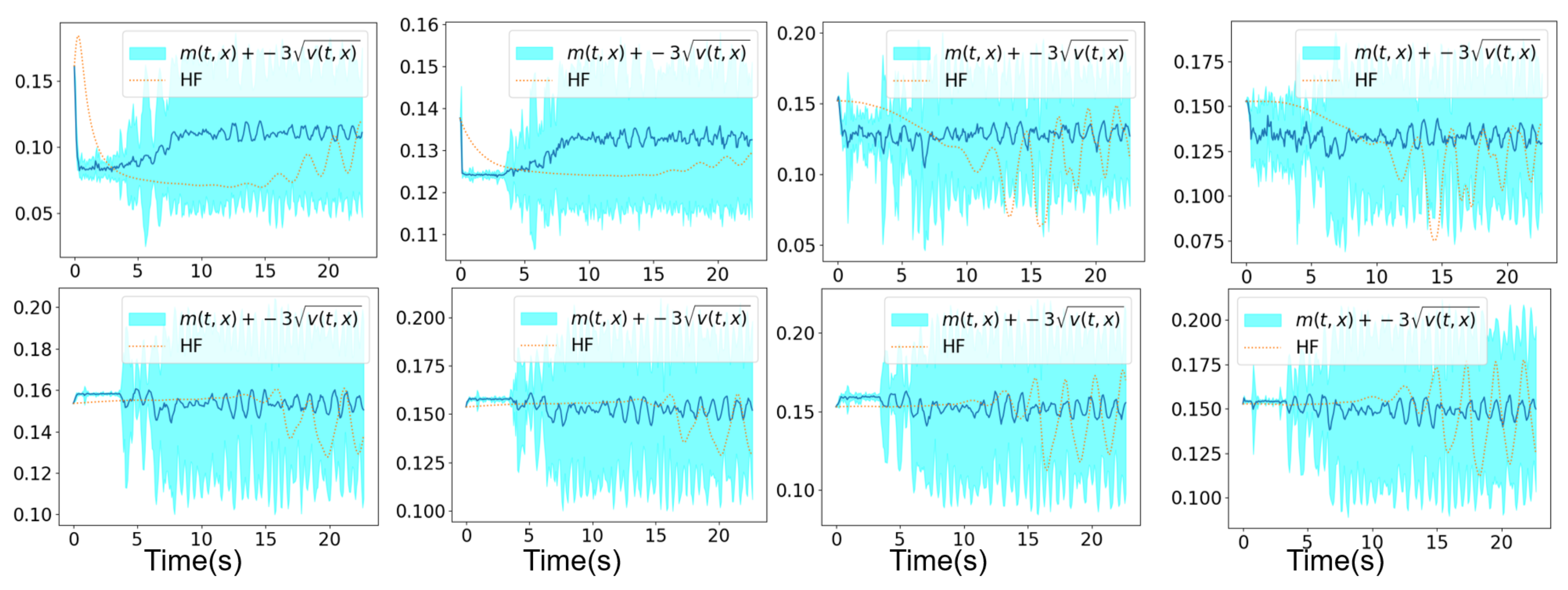 Fluids 07 00334 g014 Fluids 07 00334 g014