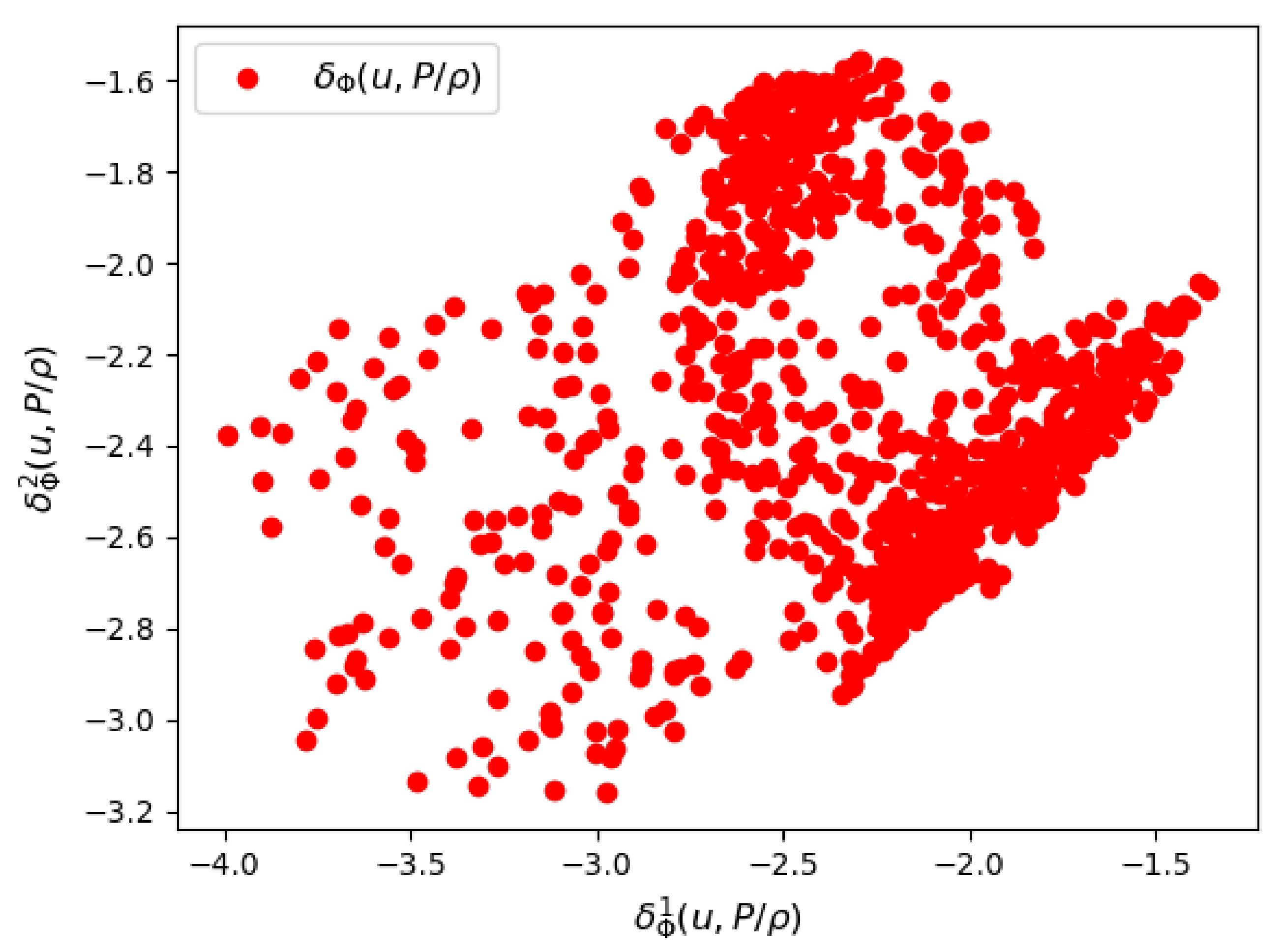 Fluids 07 00334 g016 Fluids 07 00334 g016