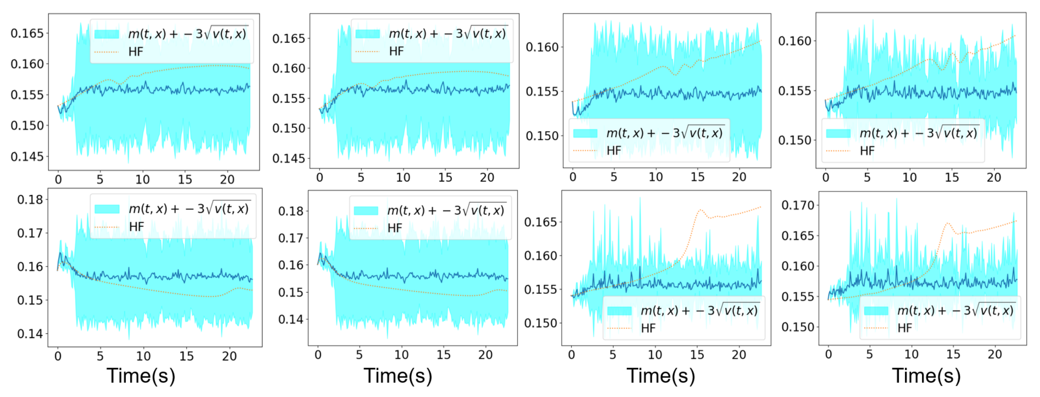Fluids 07 00334 g017 Fluids 07 00334 g017