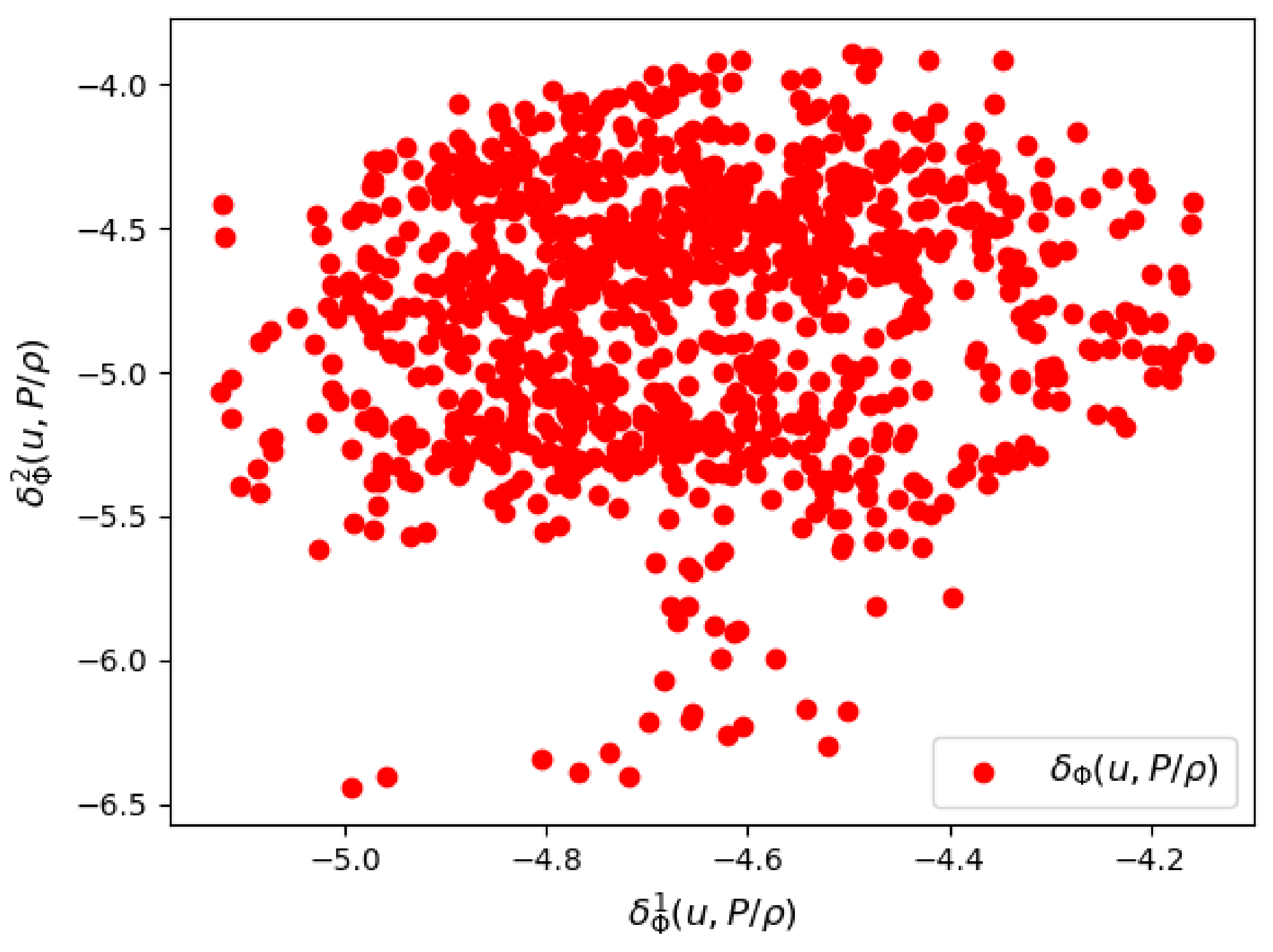 Fluids 07 00334 g023 Fluids 07 00334 g023