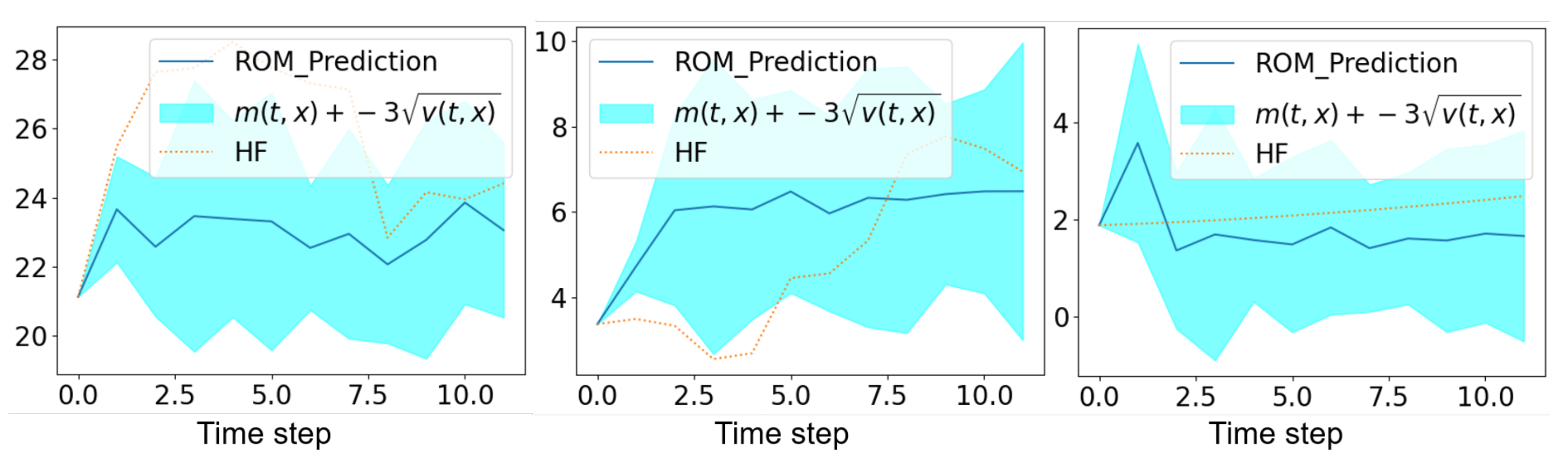 Fluids 07 00334 g024 Fluids 07 00334 g024