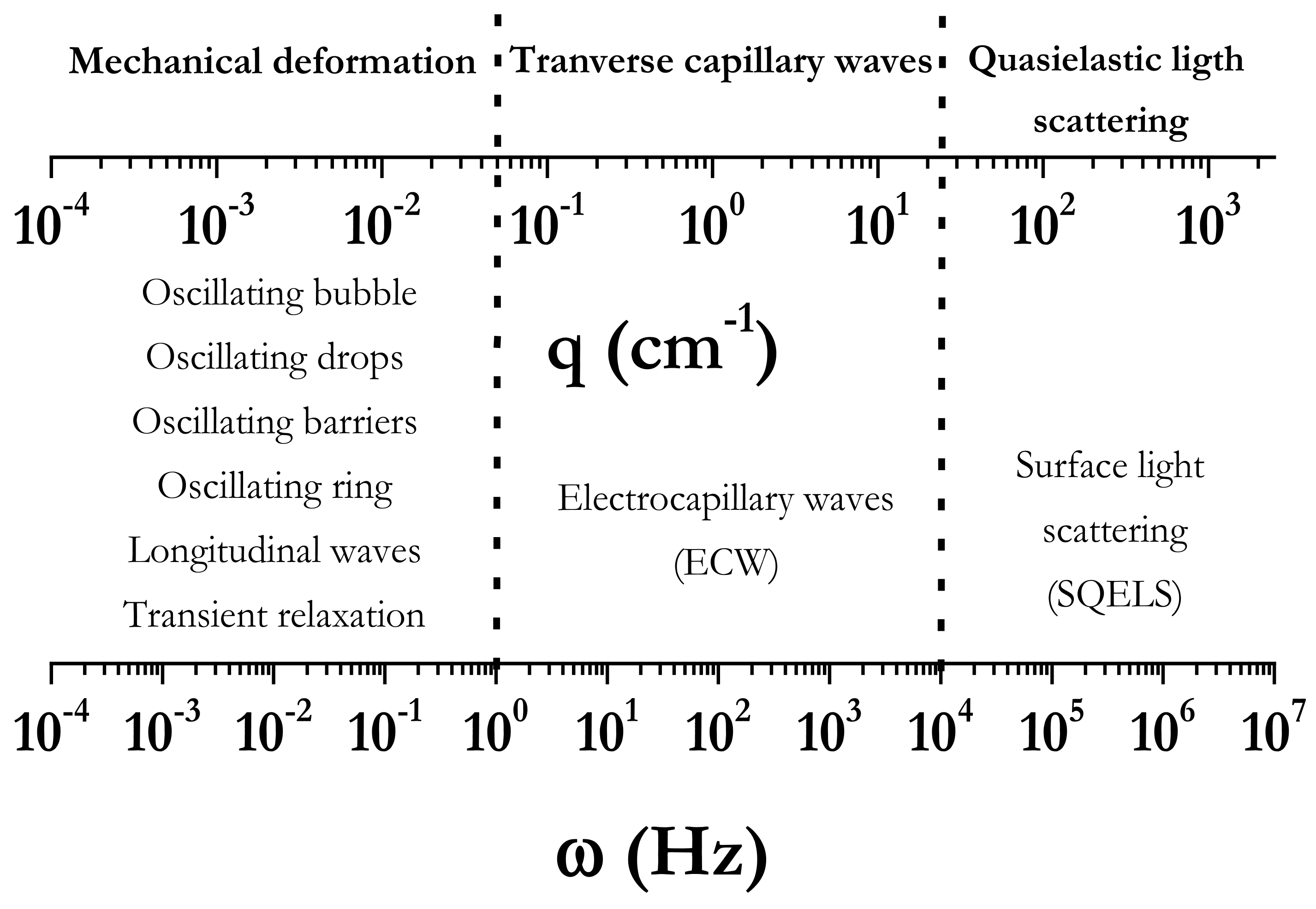 Fluids 07 00335 g004