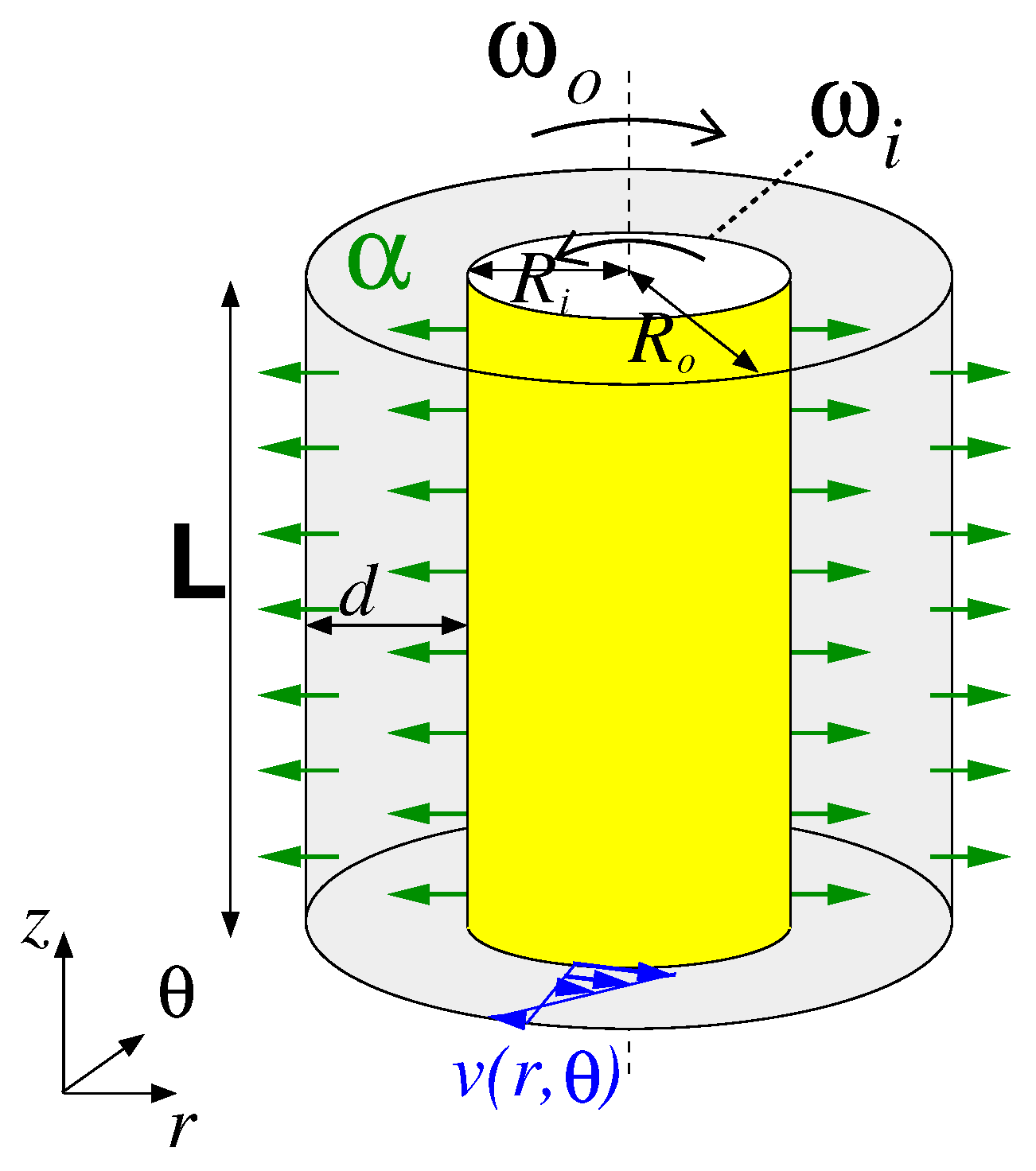 Fluids 07 00336 g001