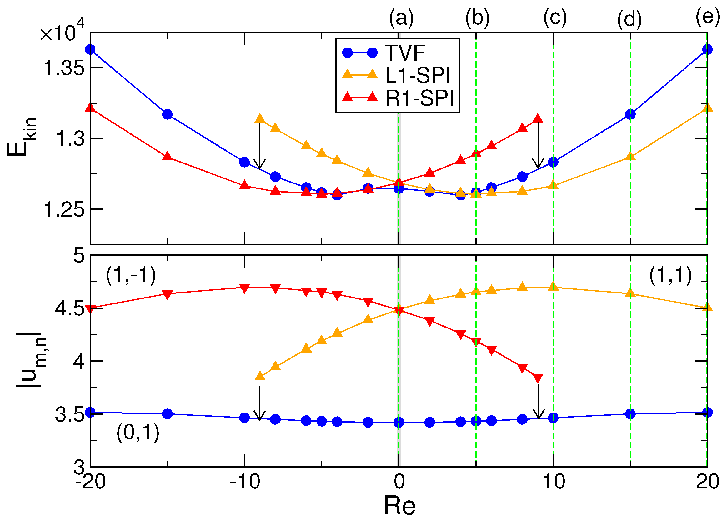 Fluids 07 00336 g002