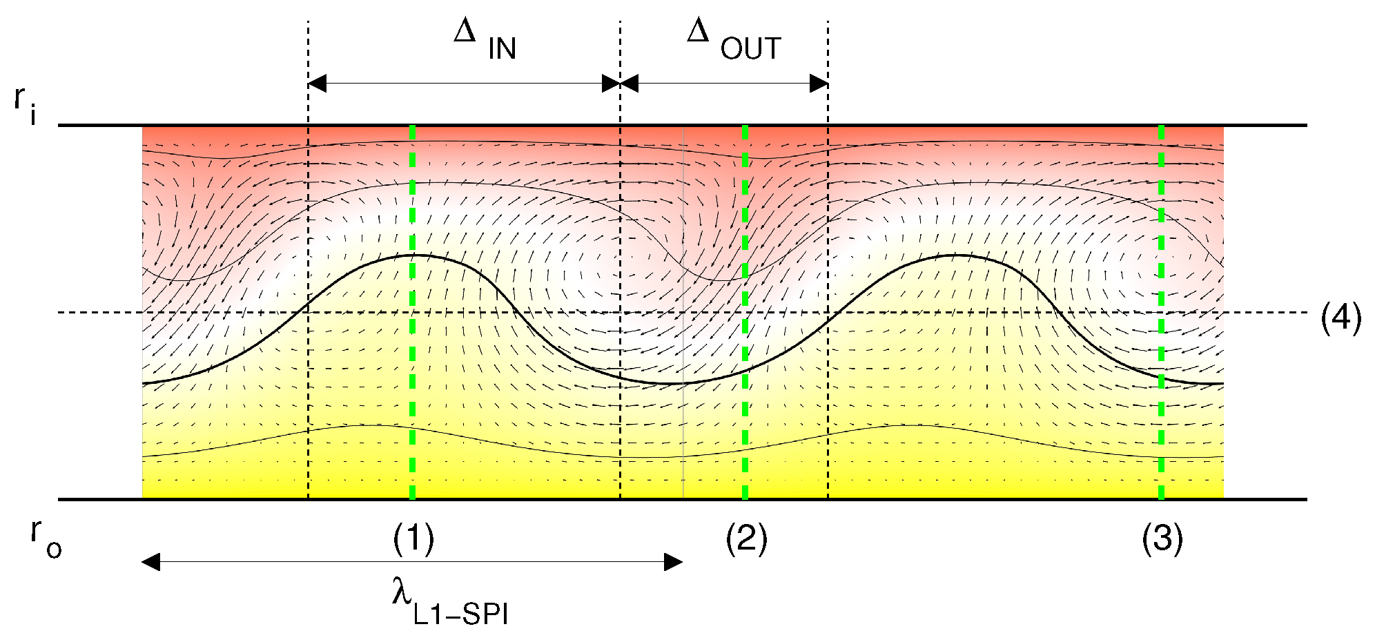 Fluids 07 00336 g005