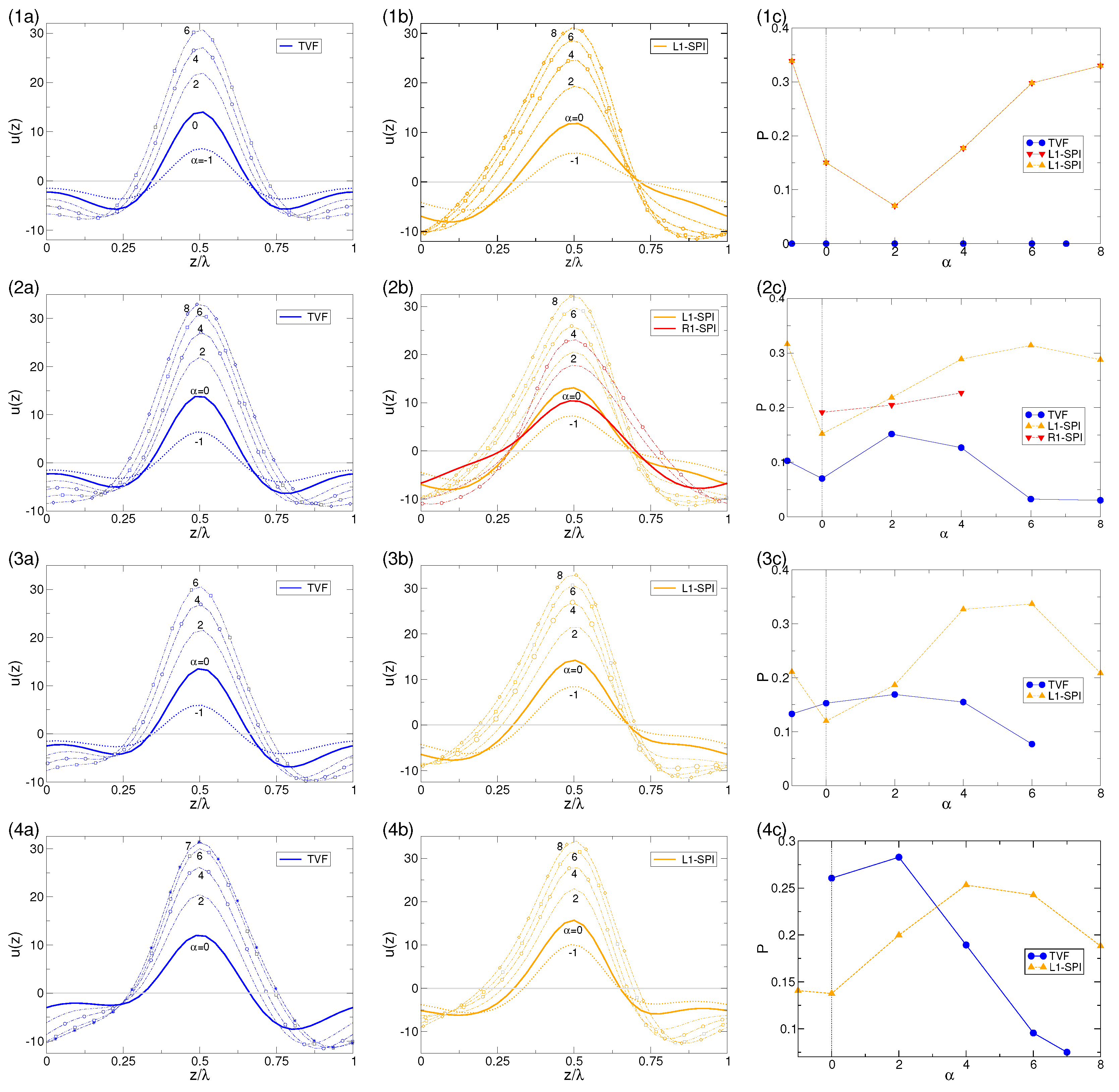 Fluids 07 00336 g006