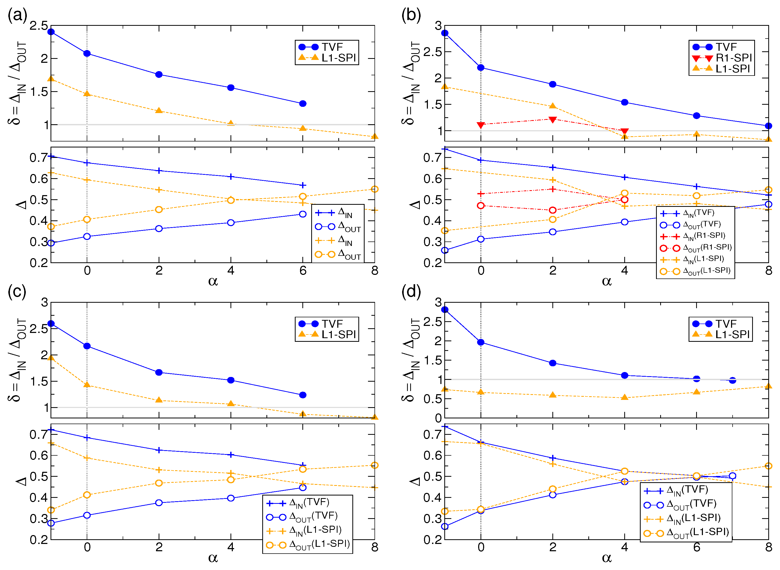 Fluids 07 00336 g007