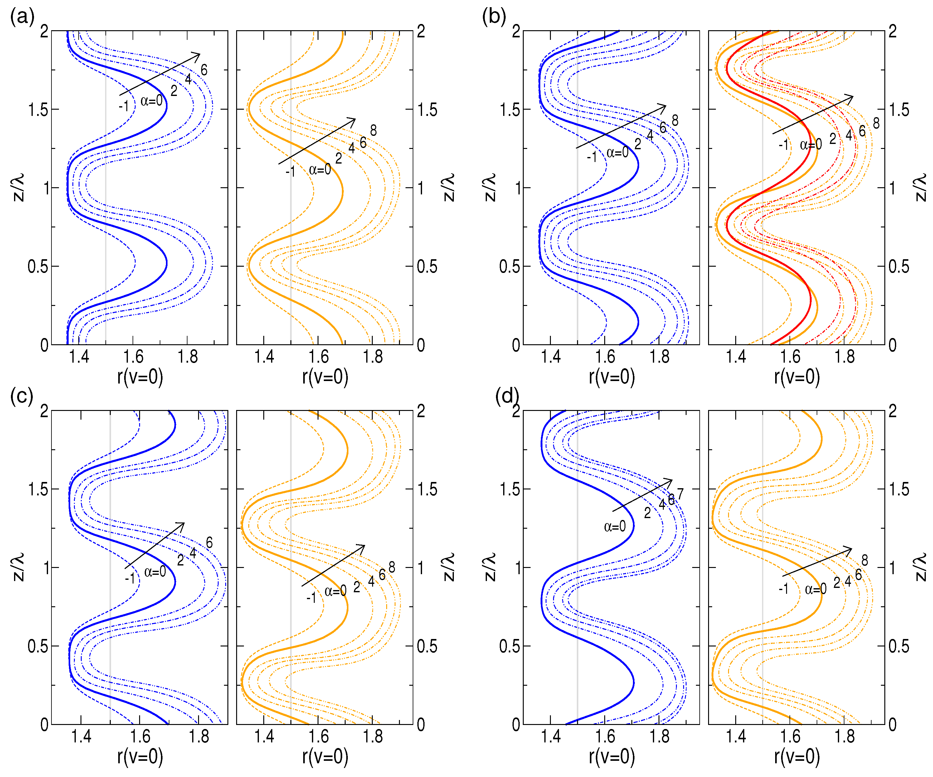 Fluids 07 00336 g008