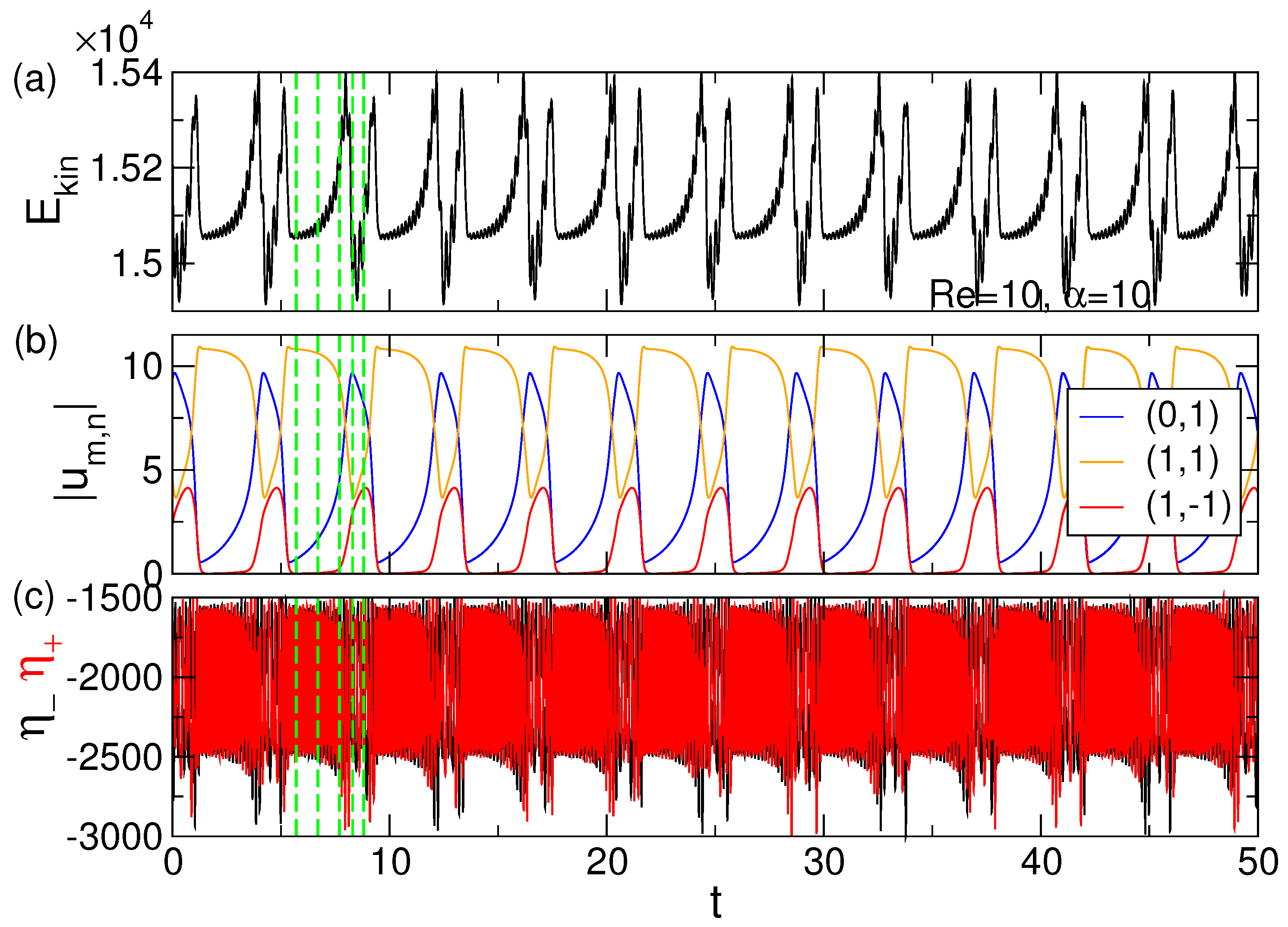 Fluids 07 00336 g010