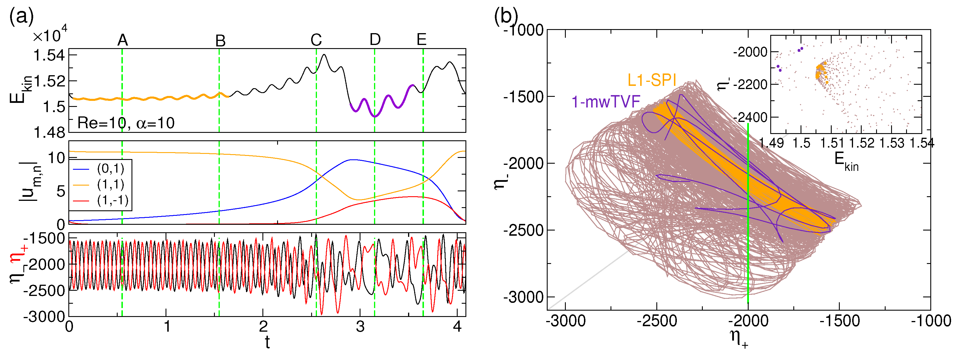 Fluids 07 00336 g011