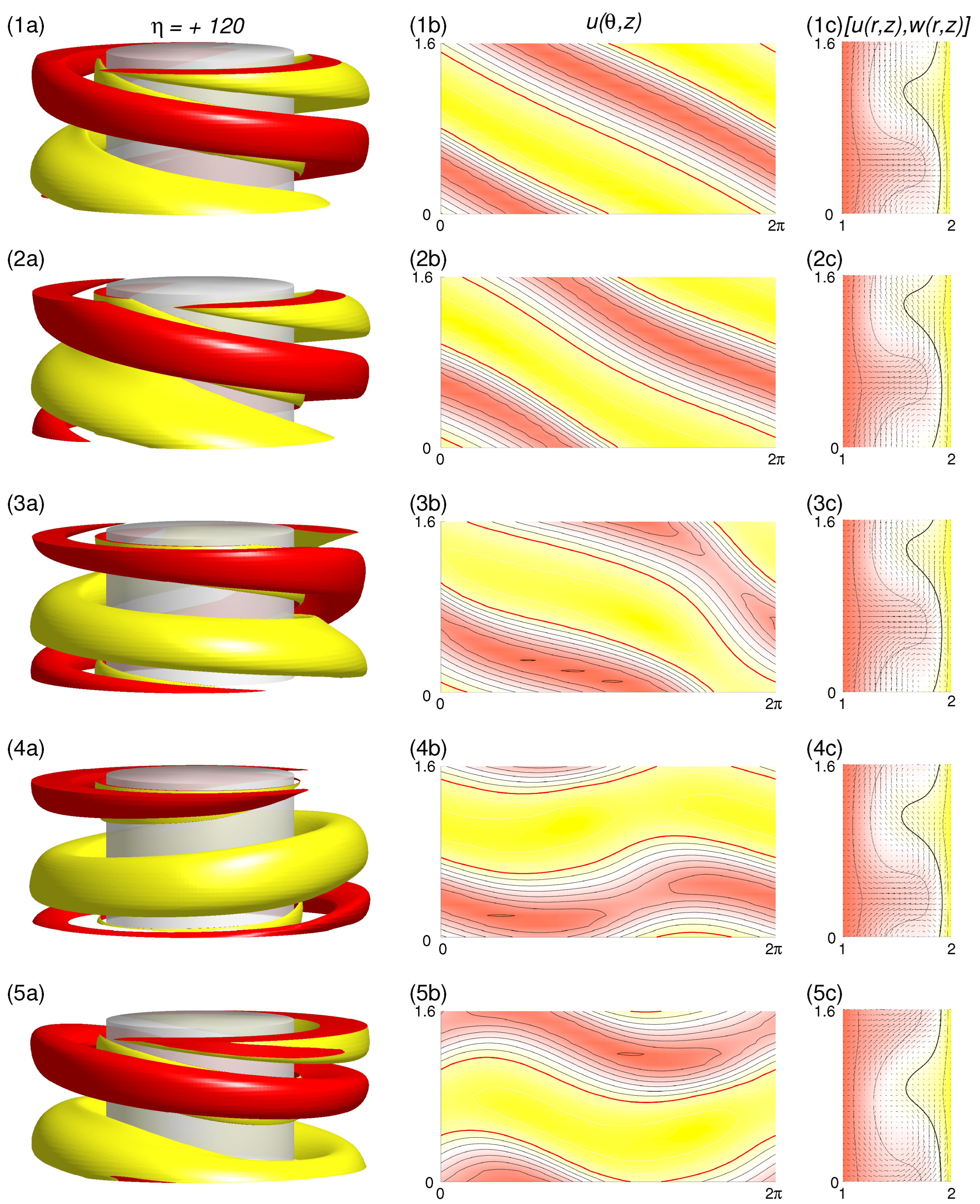 Fluids 07 00336 g012