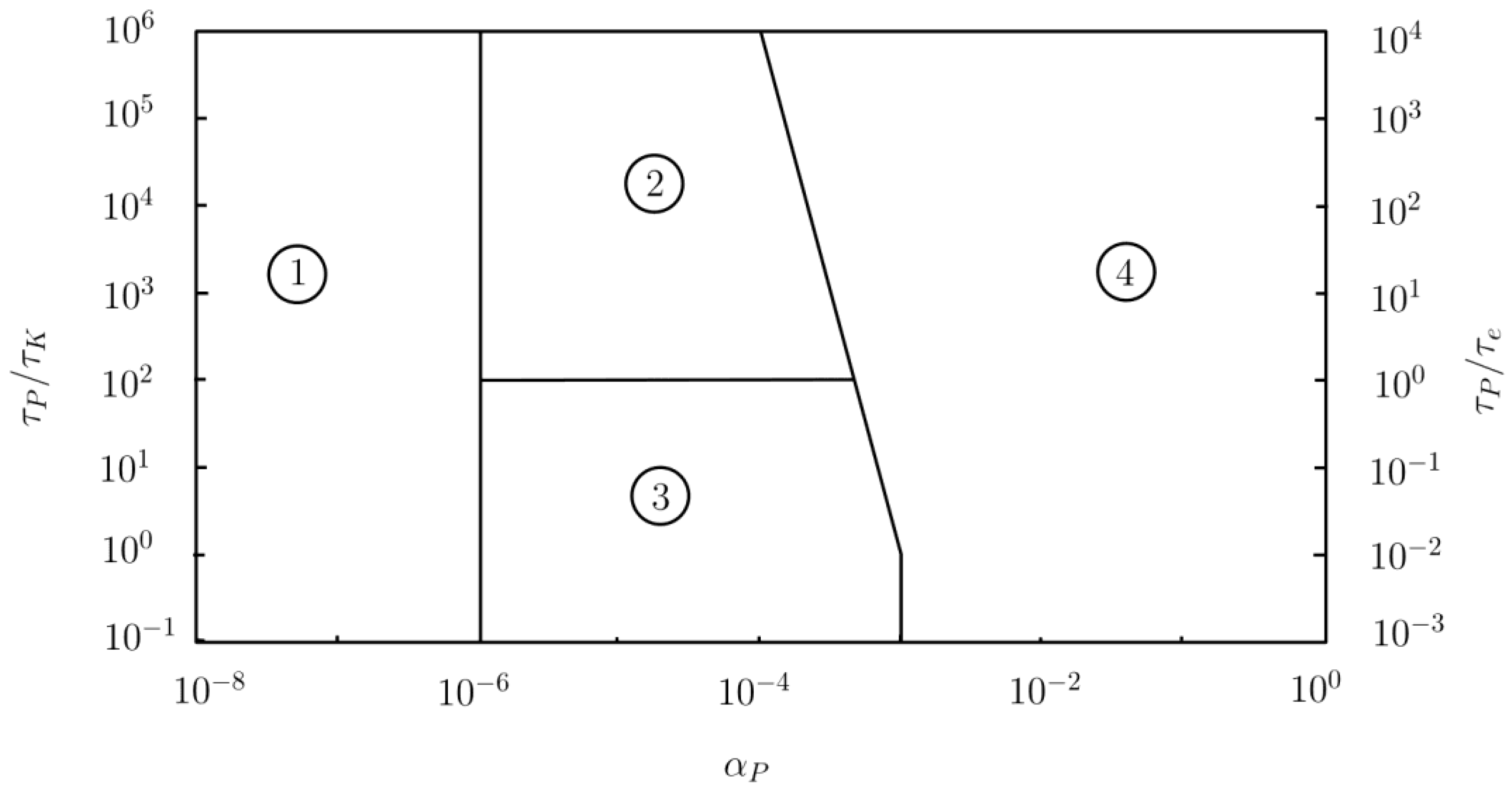 Fluids 07 00337 g001