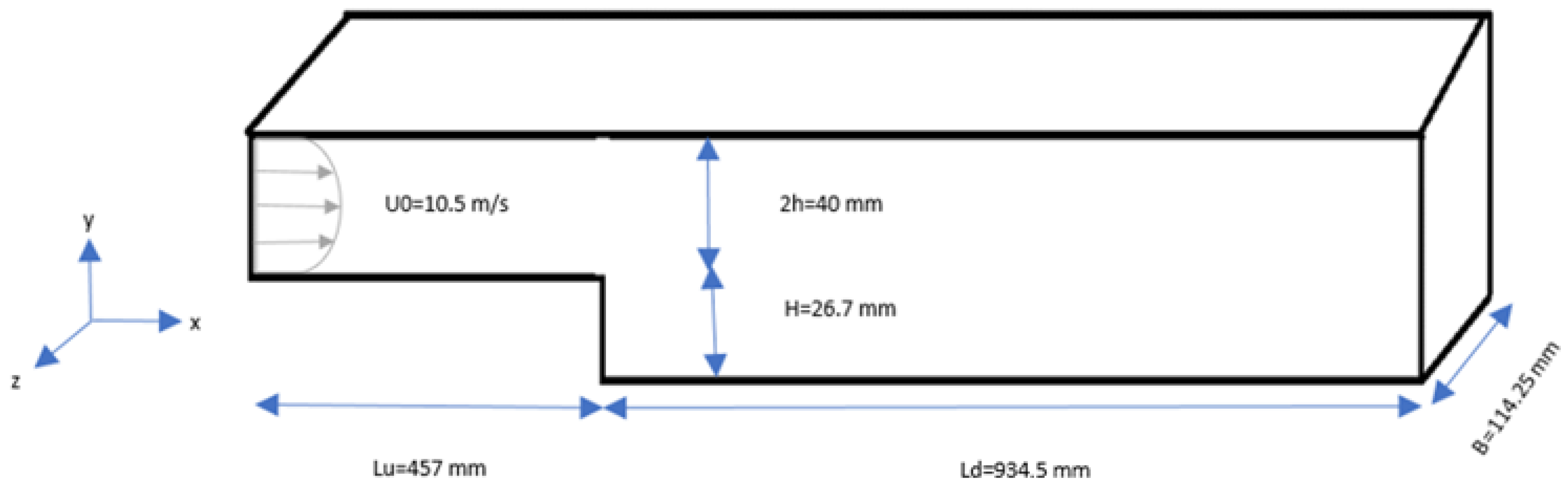 Fluids 07 00337 g003