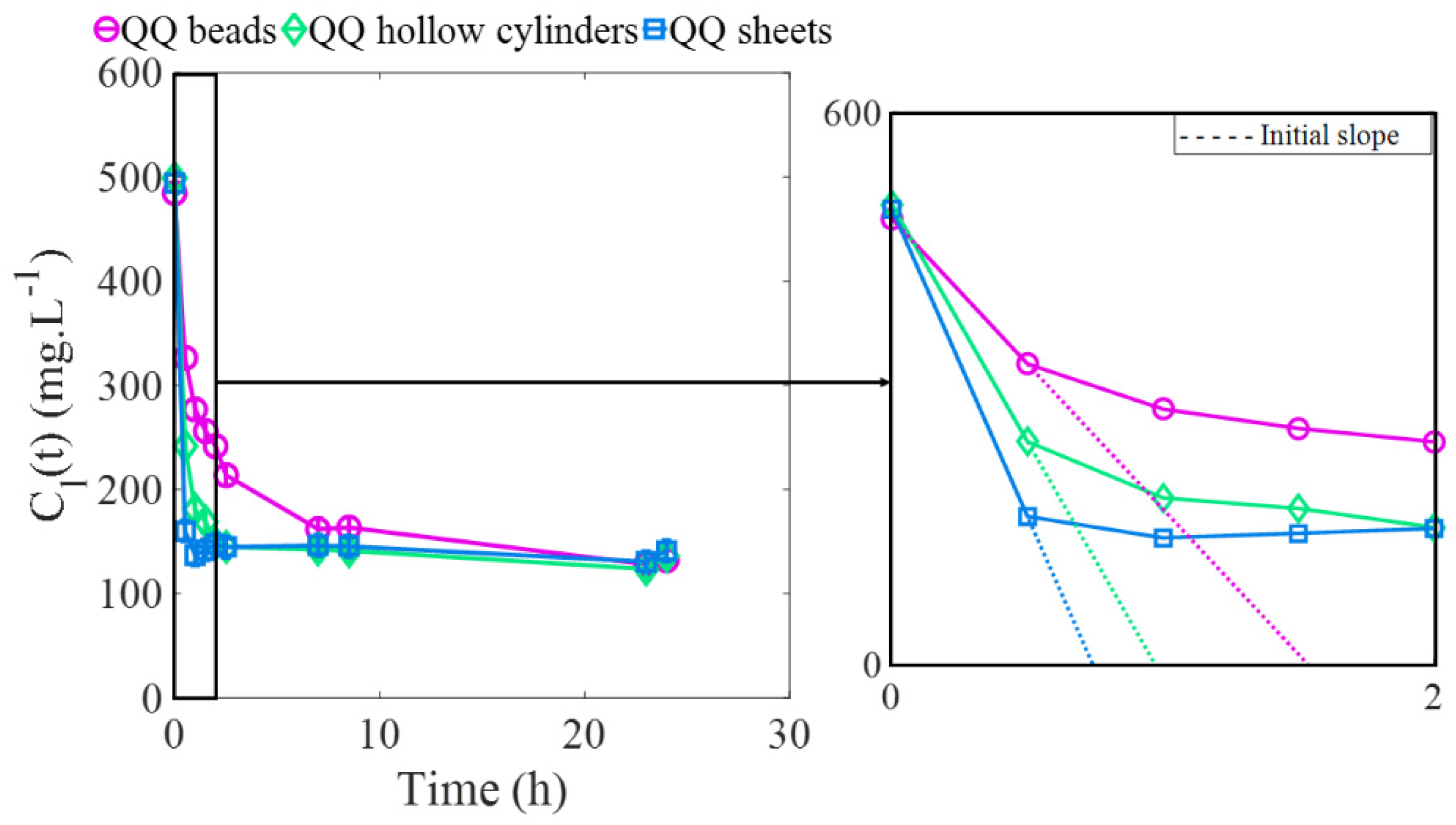 Fluids 07 00338 g005 Fluids 07 00338 g005