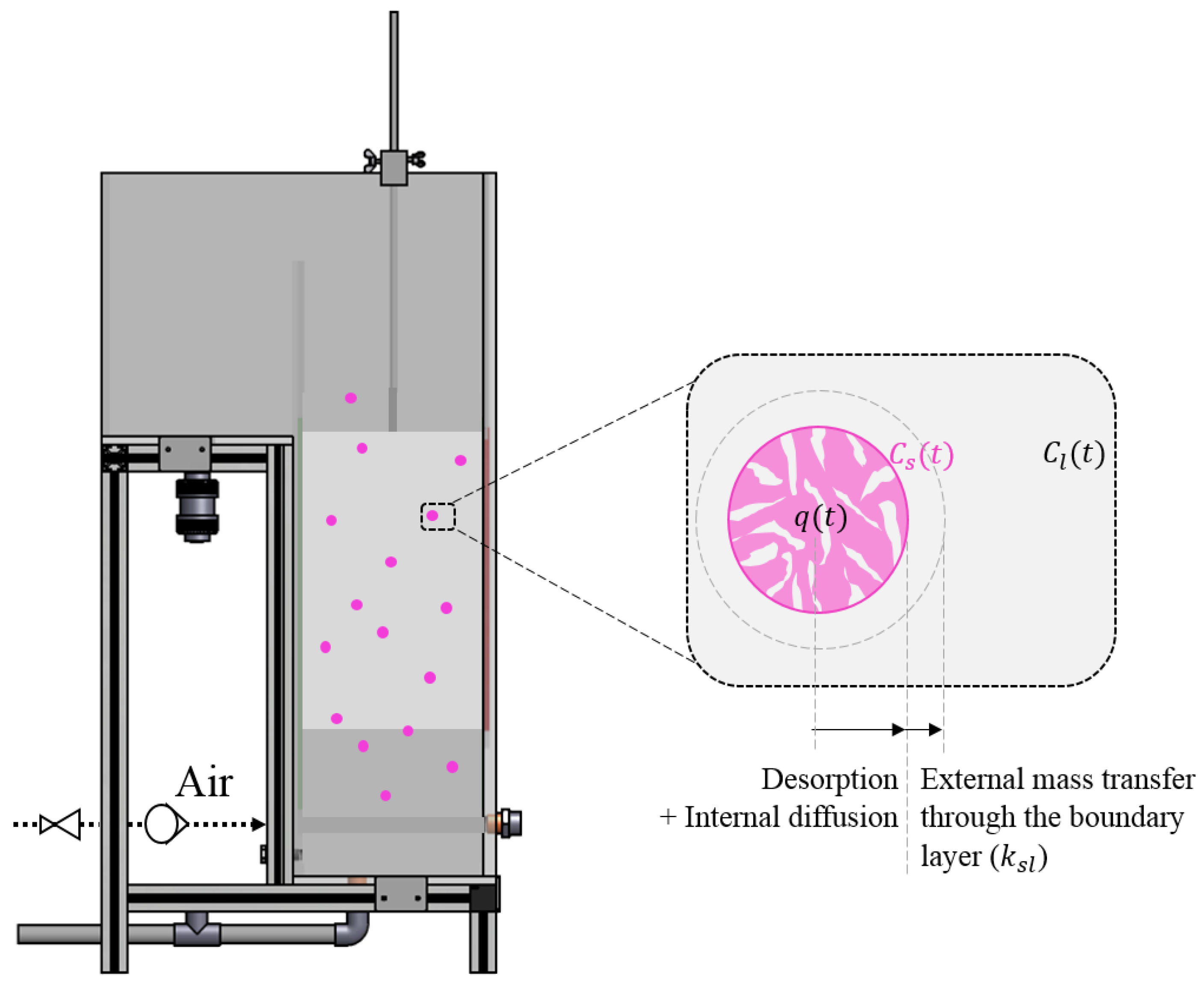 Fluids 07 00338 g006 Fluids 07 00338 g006