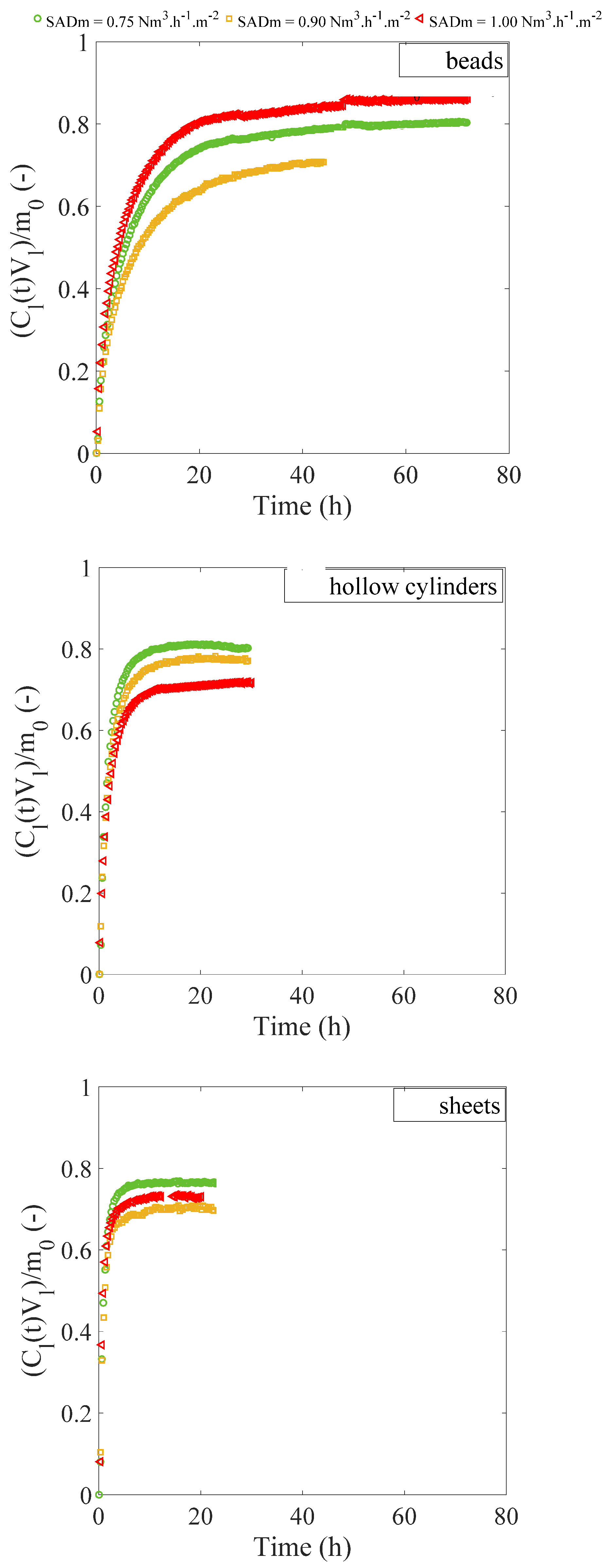 Fluids 07 00338 g007 Fluids 07 00338 g007