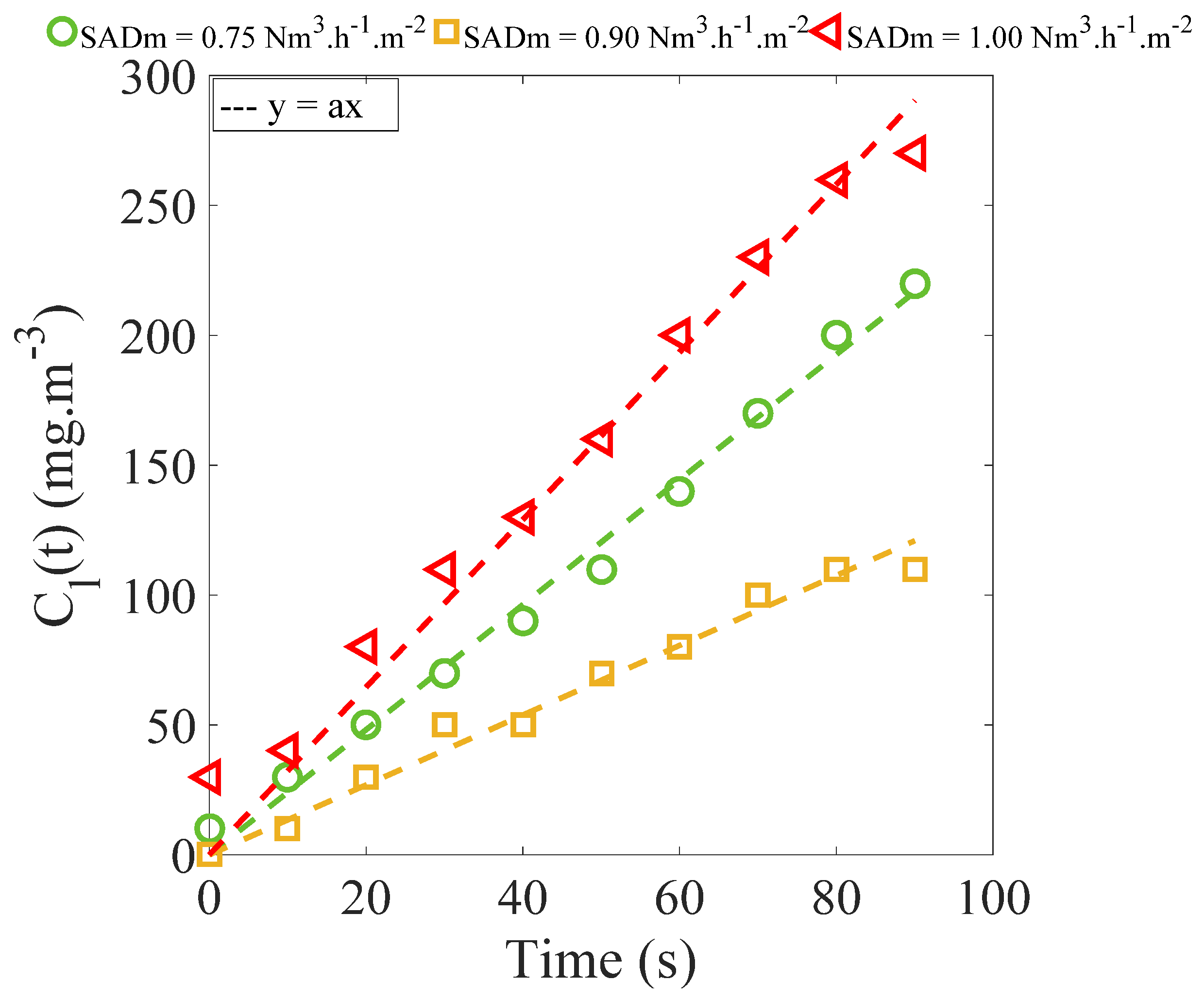 Fluids 07 00338 g008 Fluids 07 00338 g008