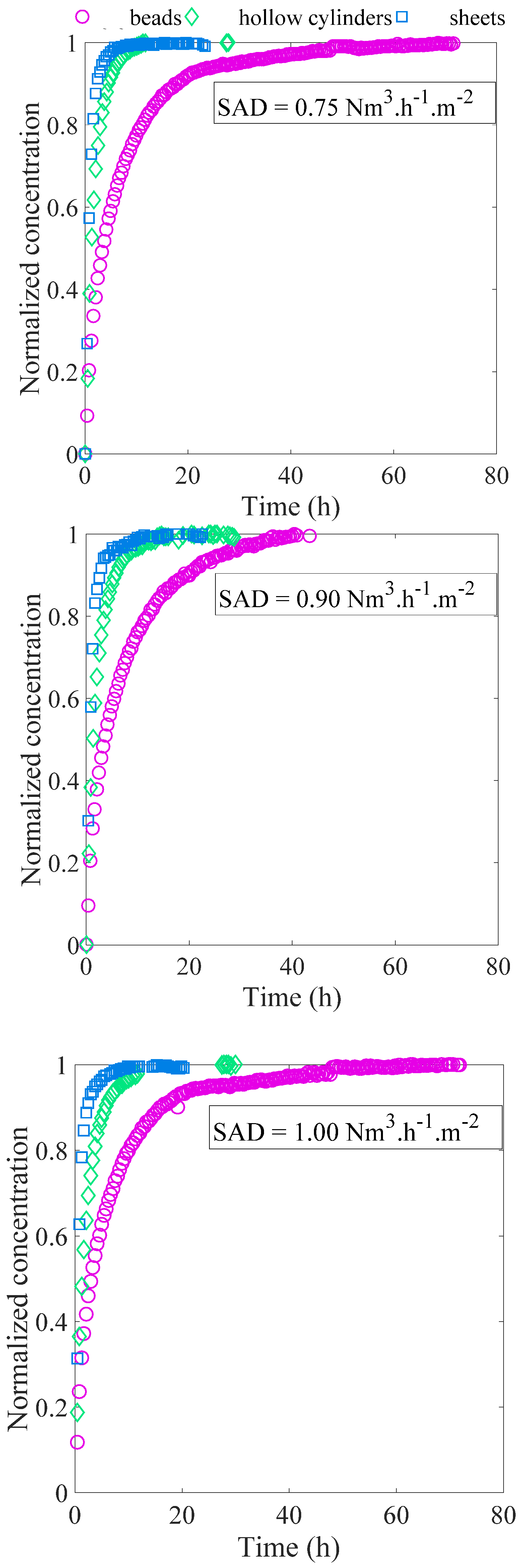 Fluids 07 00338 g010 Fluids 07 00338 g010