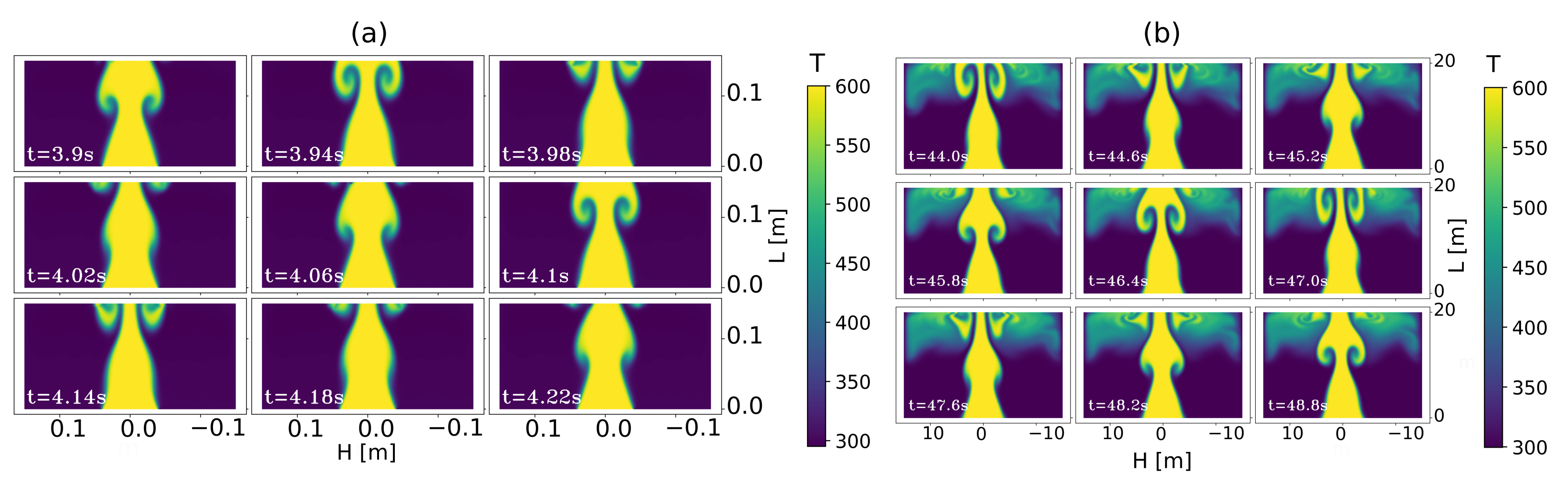 Fluids 07 00339 g004 Fluids 07 00339 g004