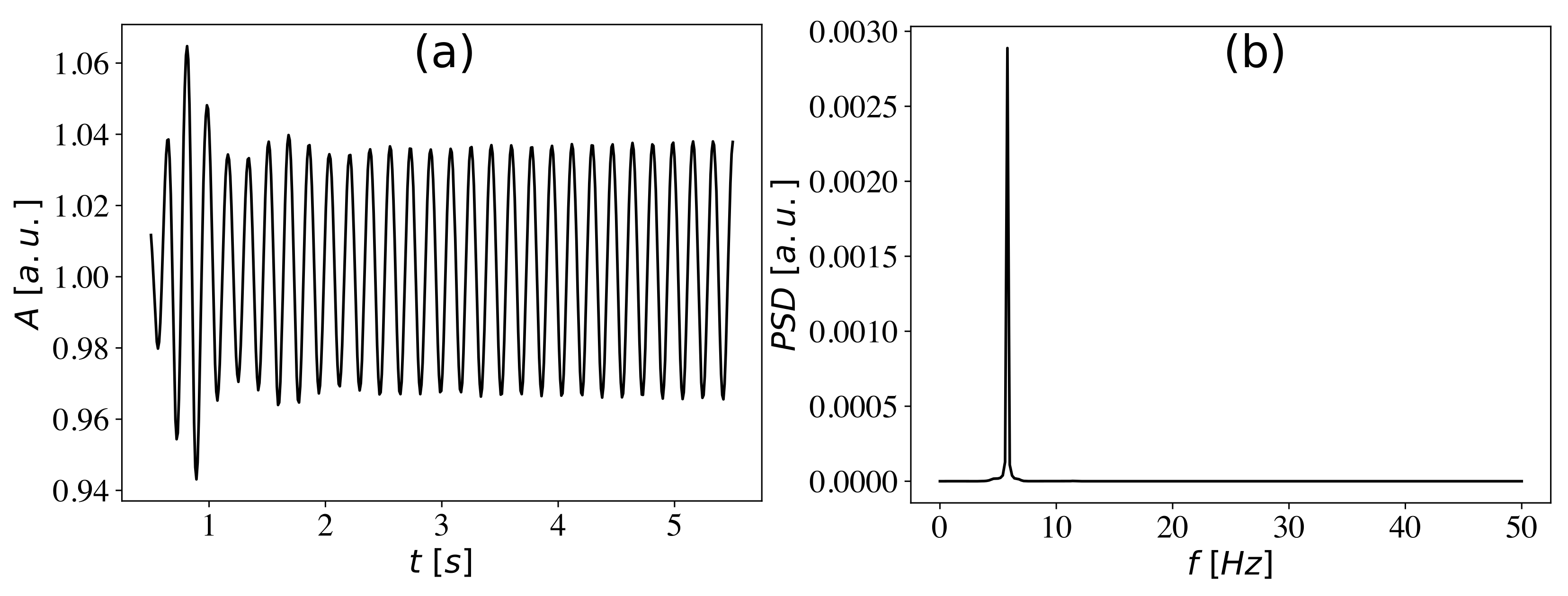 Fluids 07 00339 g006 Fluids 07 00339 g006