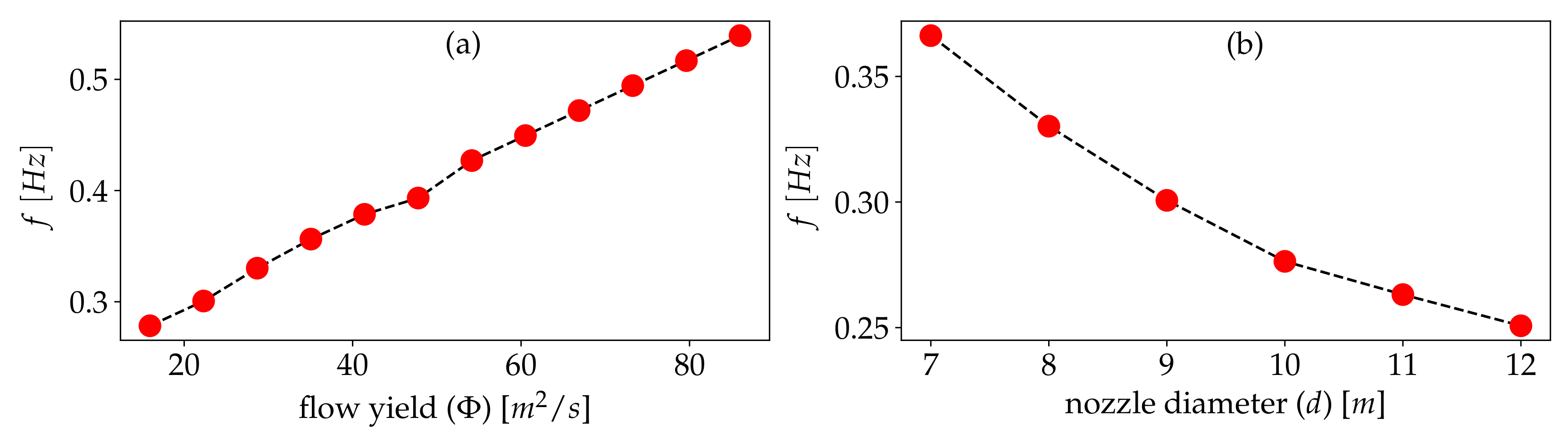 Fluids 07 00339 g008 Fluids 07 00339 g008
