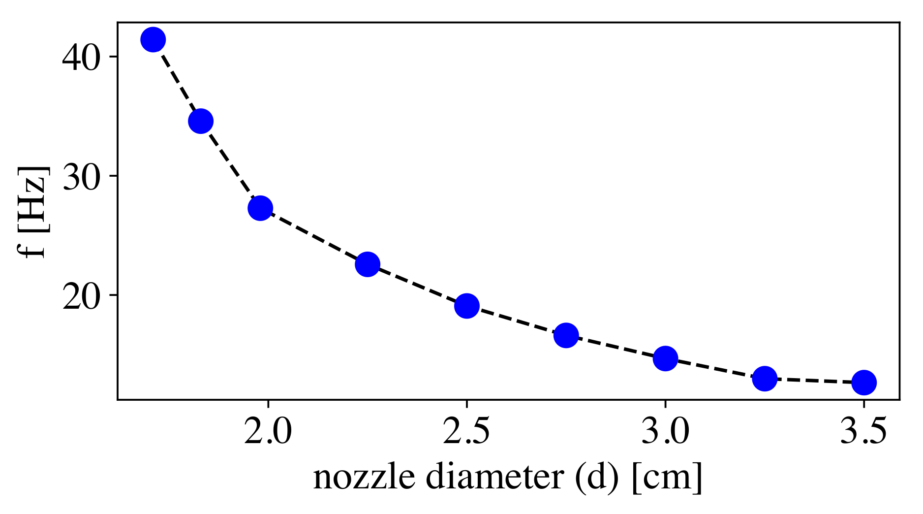 Fluids 07 00339 g010 Fluids 07 00339 g010