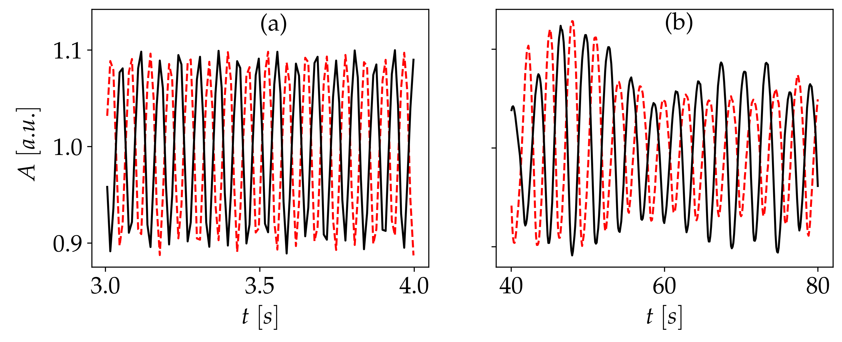 Fluids 07 00339 g013 Fluids 07 00339 g013