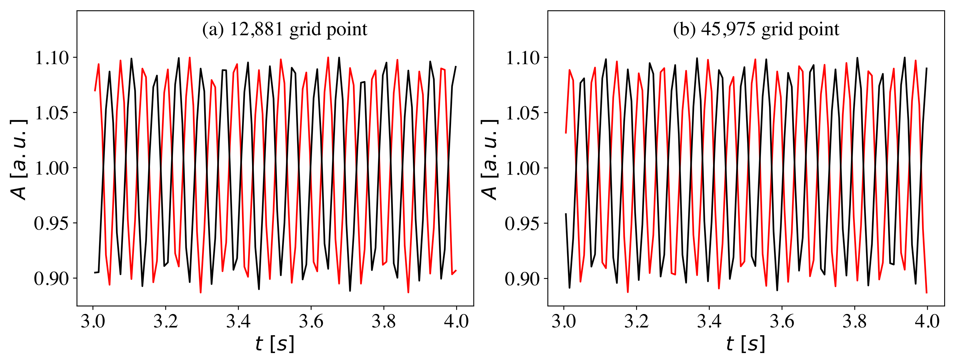 Fluids 07 00339 g015 Fluids 07 00339 g015