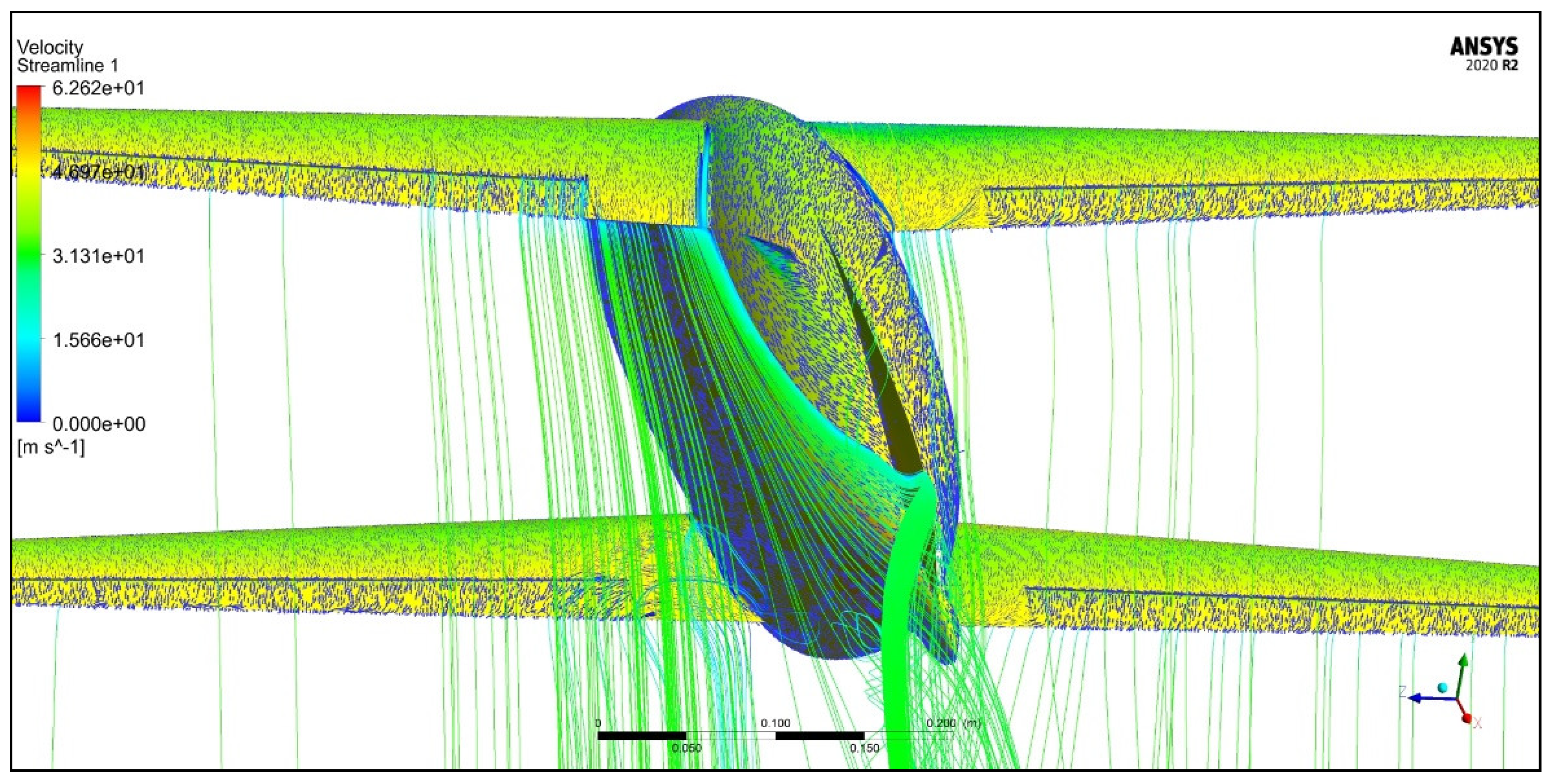 Fluids 07 00340 g016 Fluids 07 00340 g016