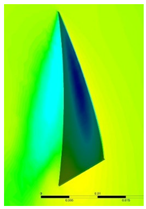 Fluids 07 00340 i013 Fluids 07 00340 i013