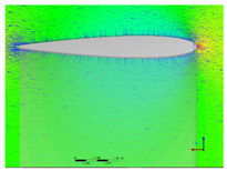 Fluids 07 00340 i028 Fluids 07 00340 i028