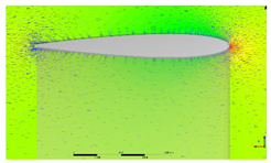 Fluids 07 00340 i029 Fluids 07 00340 i029