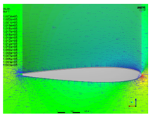 Fluids 07 00340 i031 Fluids 07 00340 i031