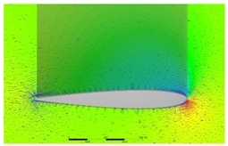 Fluids 07 00340 i032 Fluids 07 00340 i032