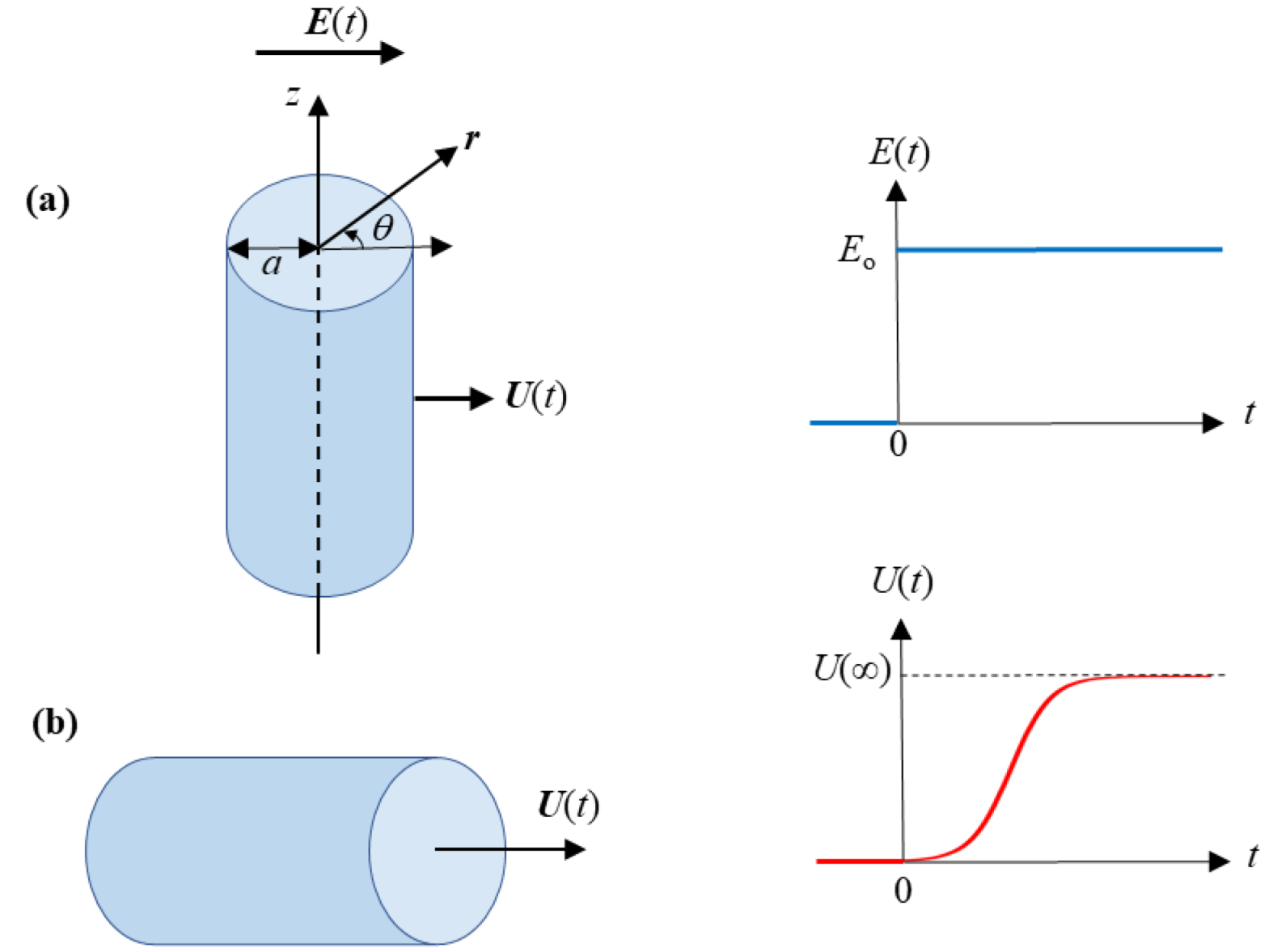 Fluids 07 00342 g001