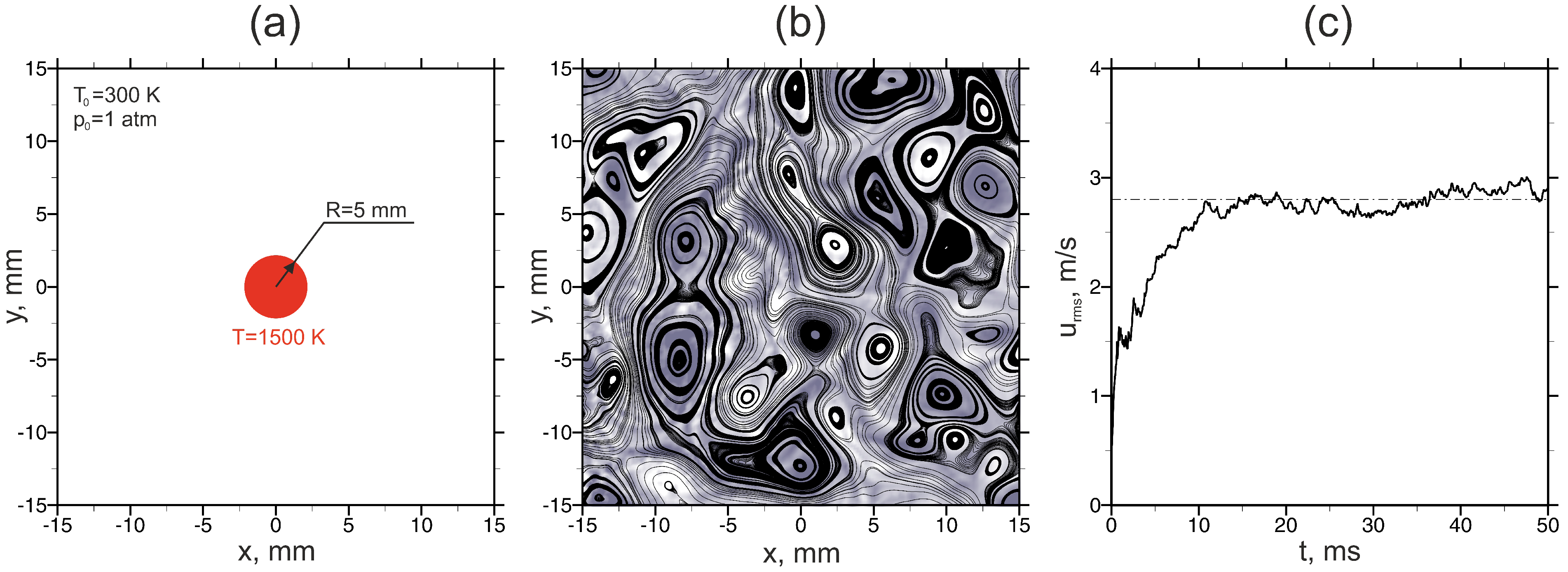 Fluids 07 00343 g002