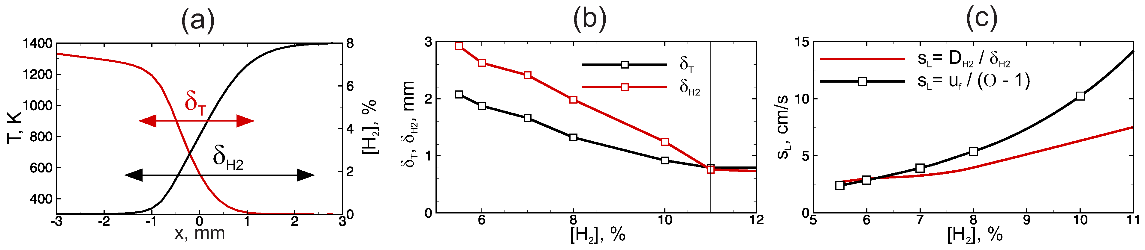 Fluids 07 00343 g003