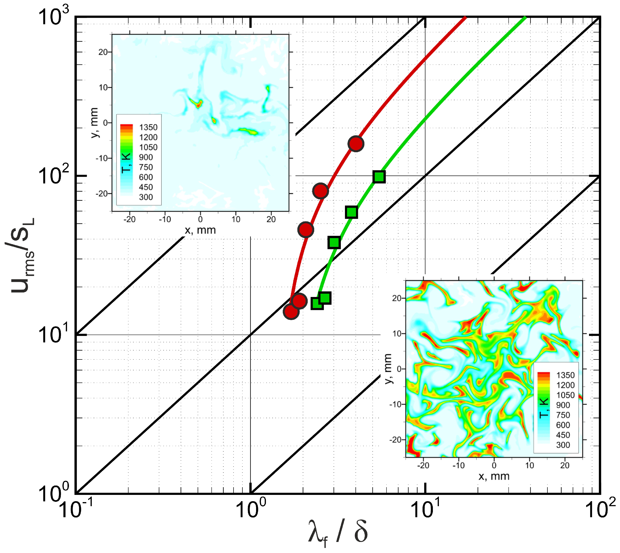 Fluids 07 00343 g004